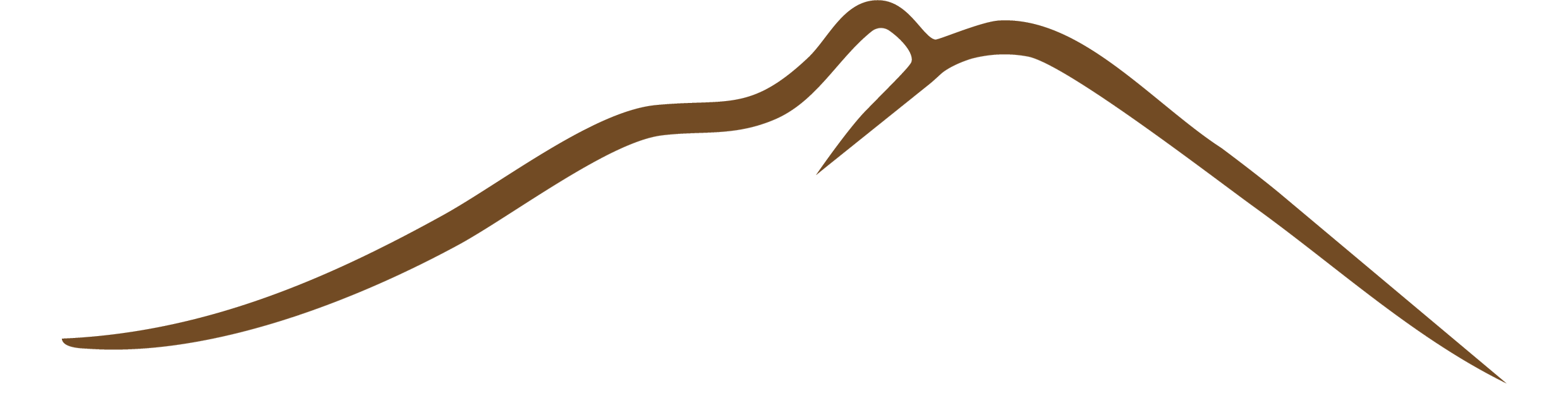 Line drawing of a mountain with a peak, colored in brown over a transparent background.