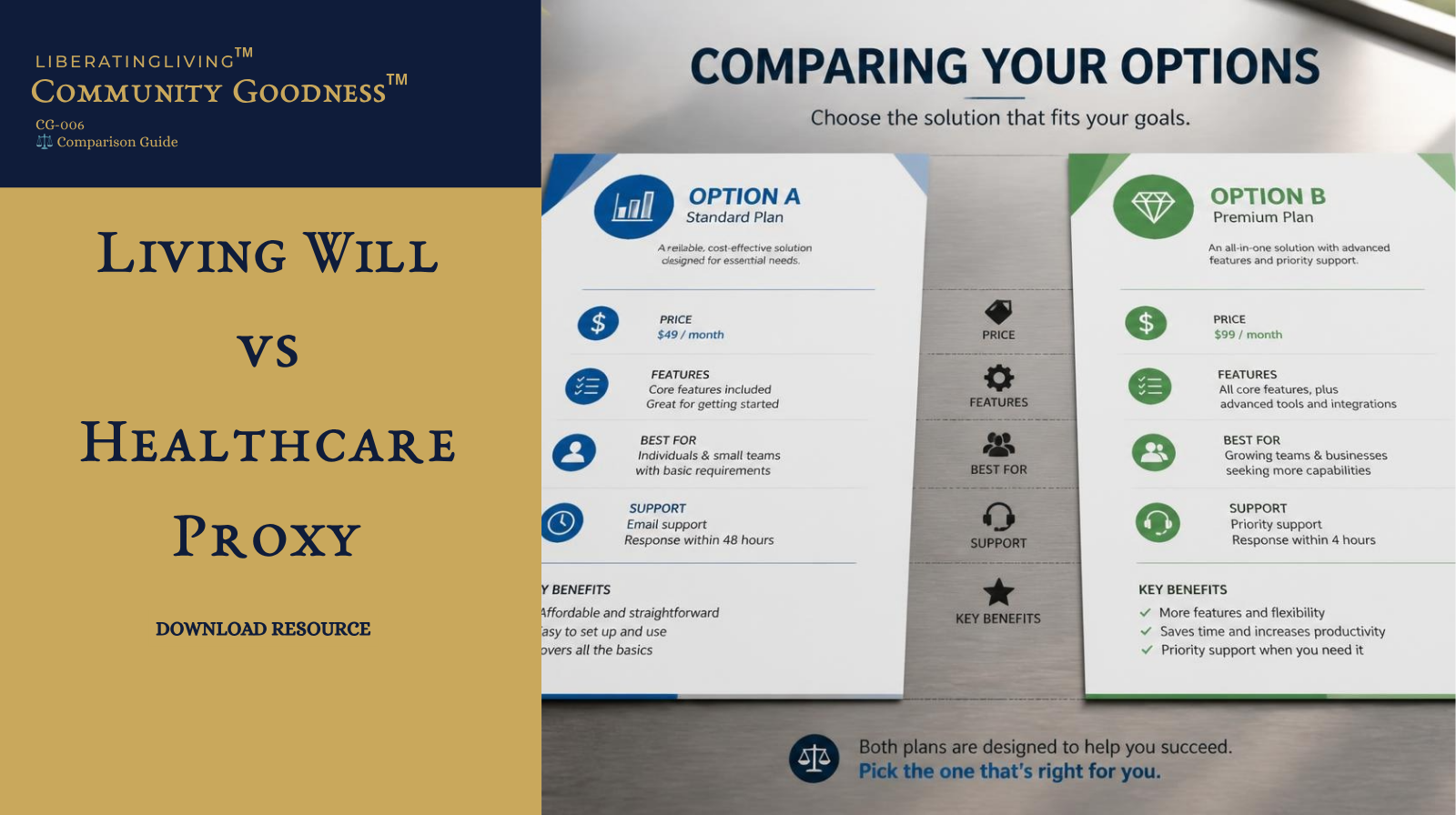 CG-006: Living Will vs. Healthcare Proxy