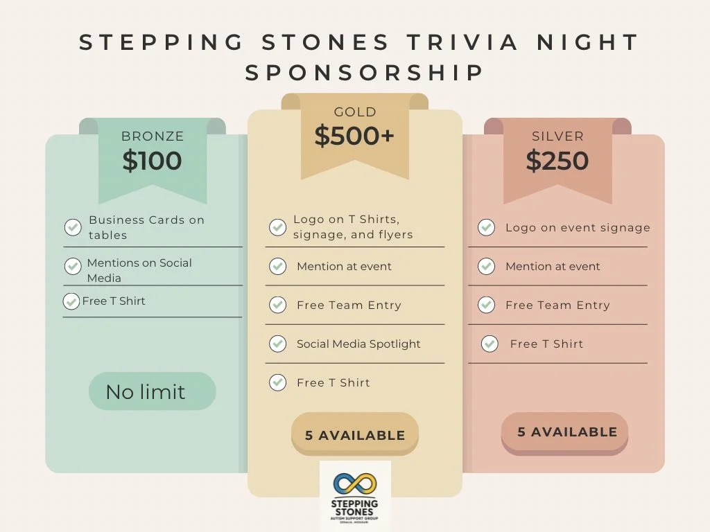 Sponsorships!