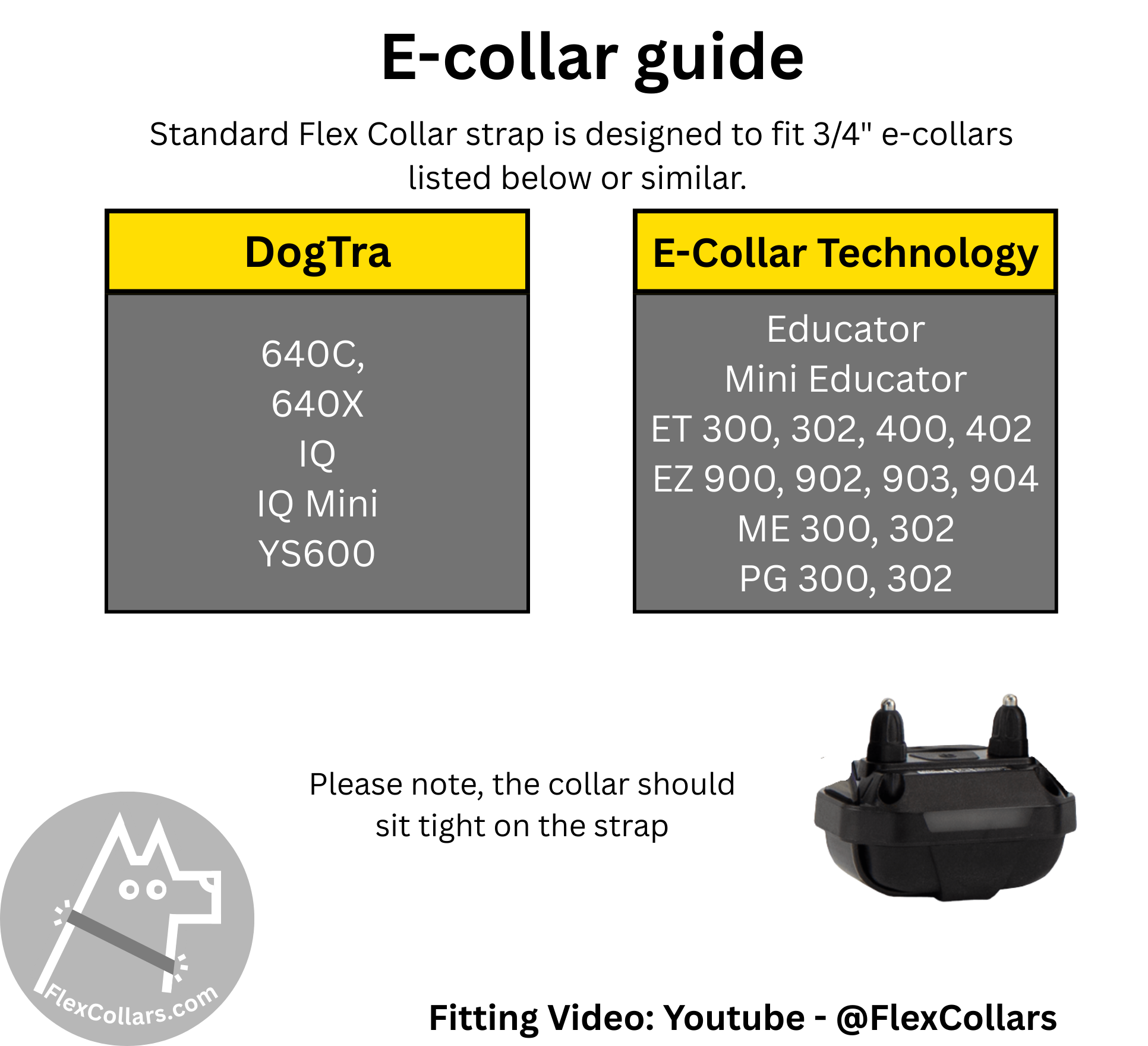 Tactical Bungee Collar E-collar Straps for. Military-grade materials, AustriAlpin Quick Release Cobra Buckle. Elastic element for comfort. Colour White Camouflage