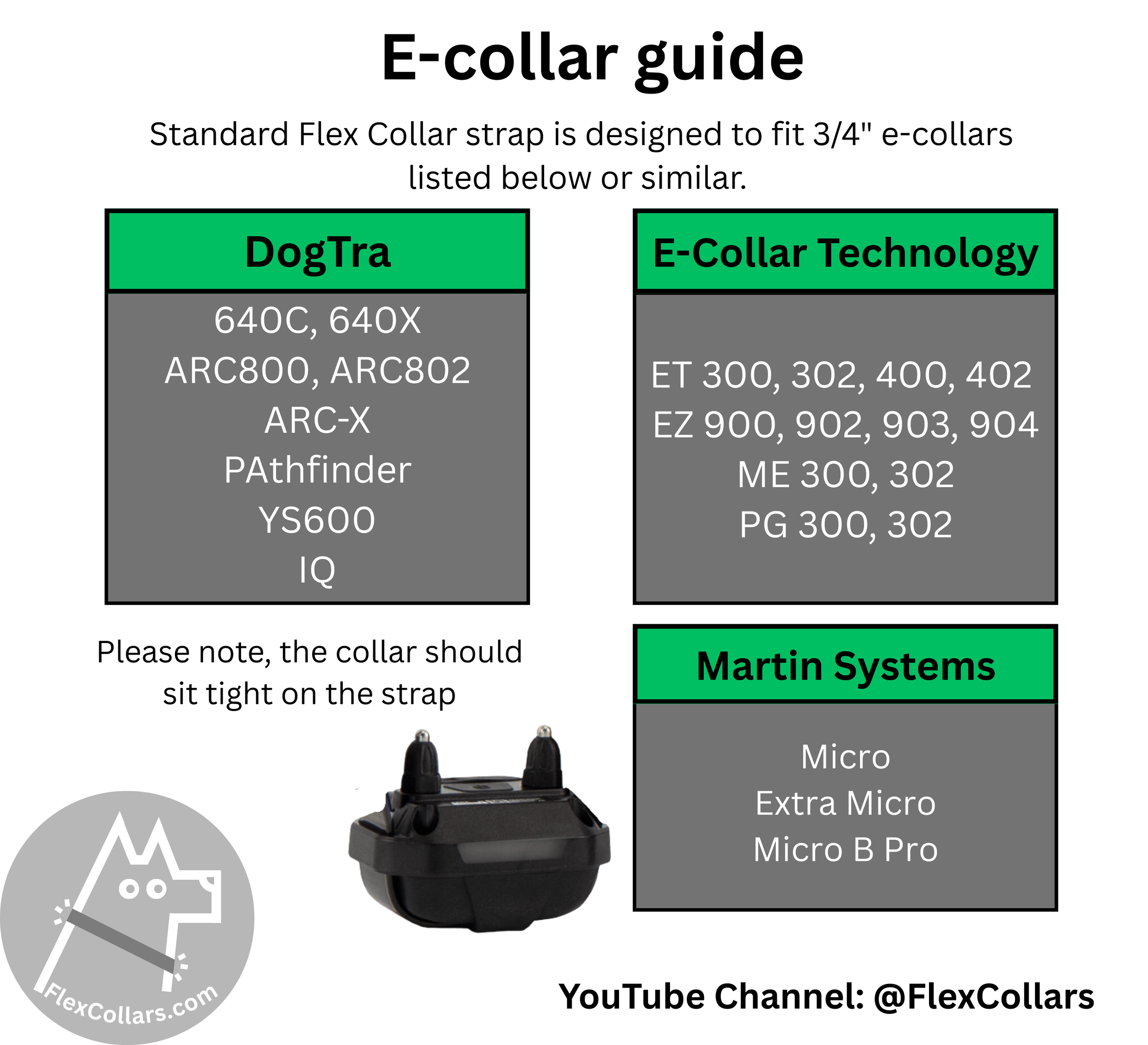 Tactical Bungee E-collar Straps. Military-grade materials, AustriAlpin Quick Release Cobra Buckle. Elastic element for comfort. Colour Black