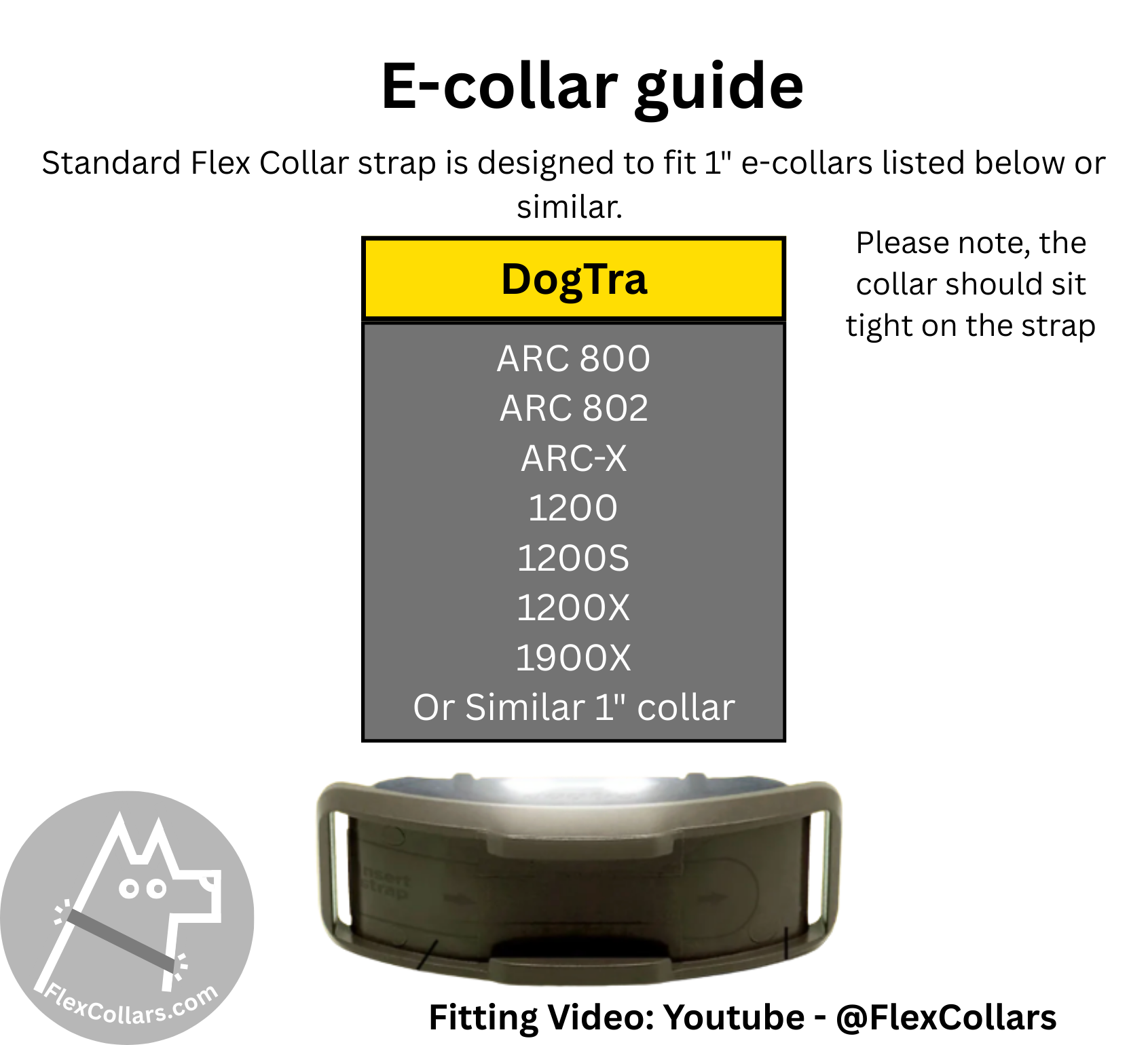 Super Heavy Bungee Collar E-collar Straps for dogs. Military-grade materials, AustriAlpin Quick Release Cobra Buckle. Elastic element for comfort. Colour Green Camouflage