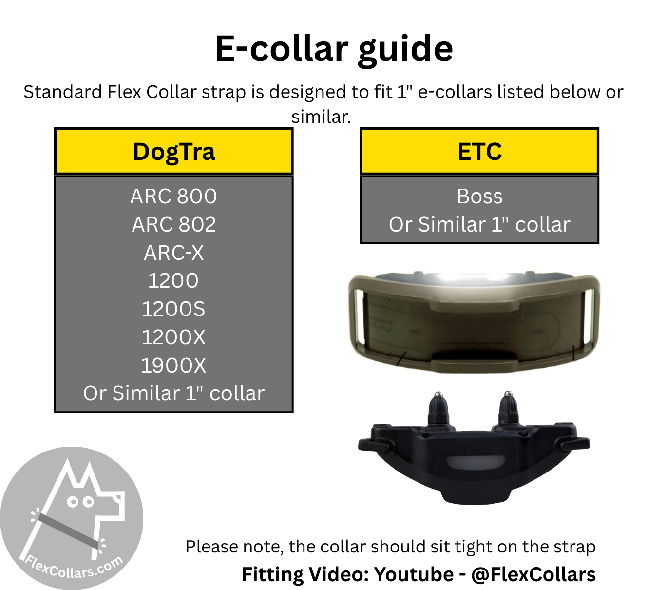 Super Heavy Bungee E-collar Replacement Strap. Military-grade materials, AustriAlpin Quick Release Cobra Buckle. Elastic element for comfort. Colour Black Camouflage
