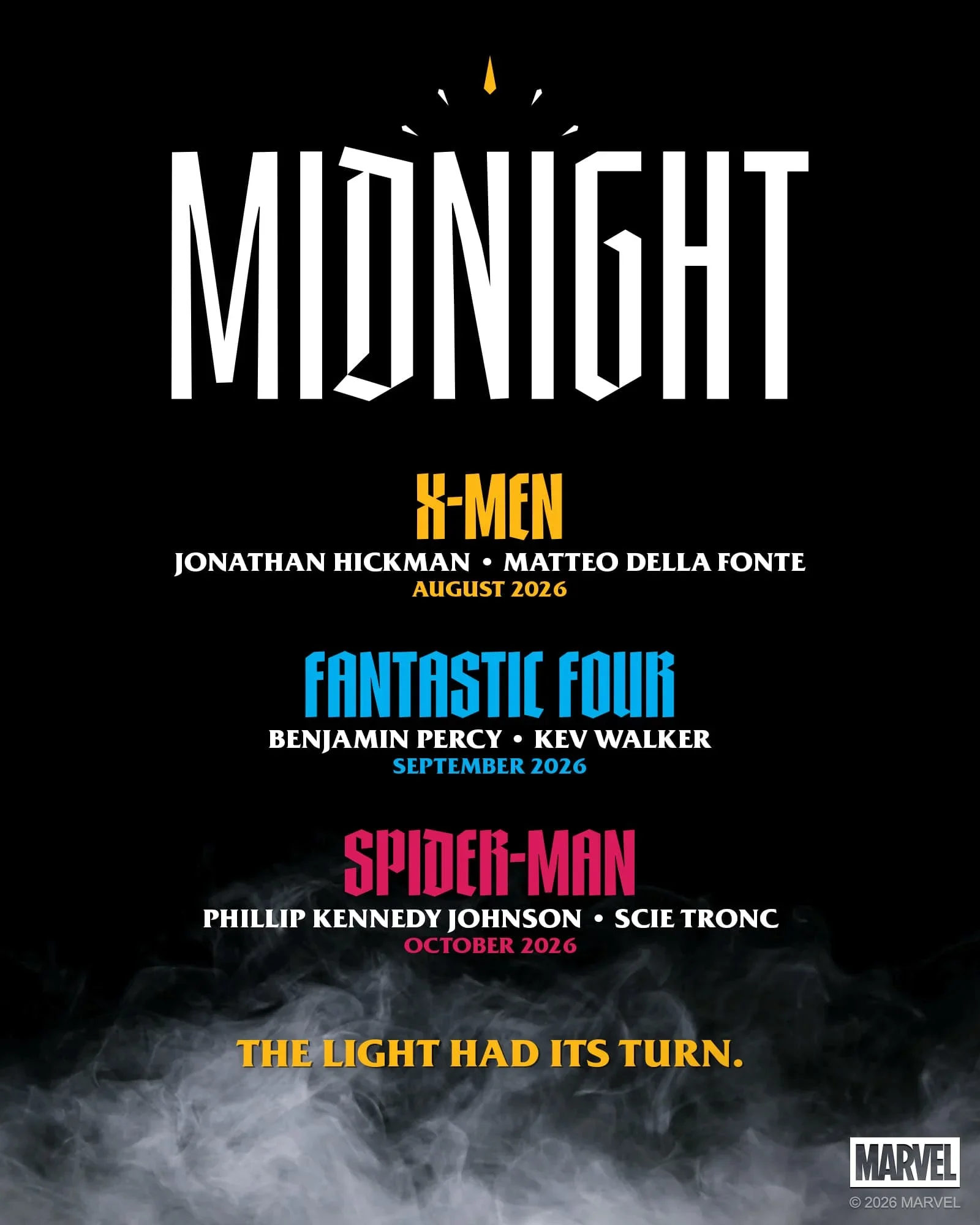 Marvel Midnight Universe: So… Well, That Happened