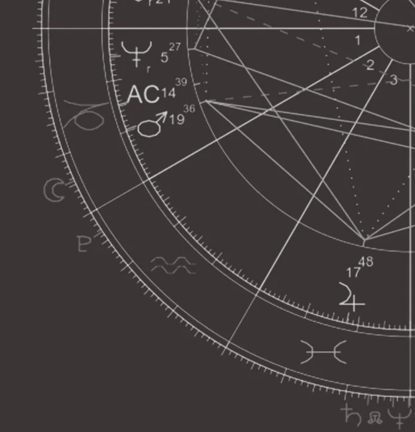 Astrology Mini-Reading (Pre-Recorded)