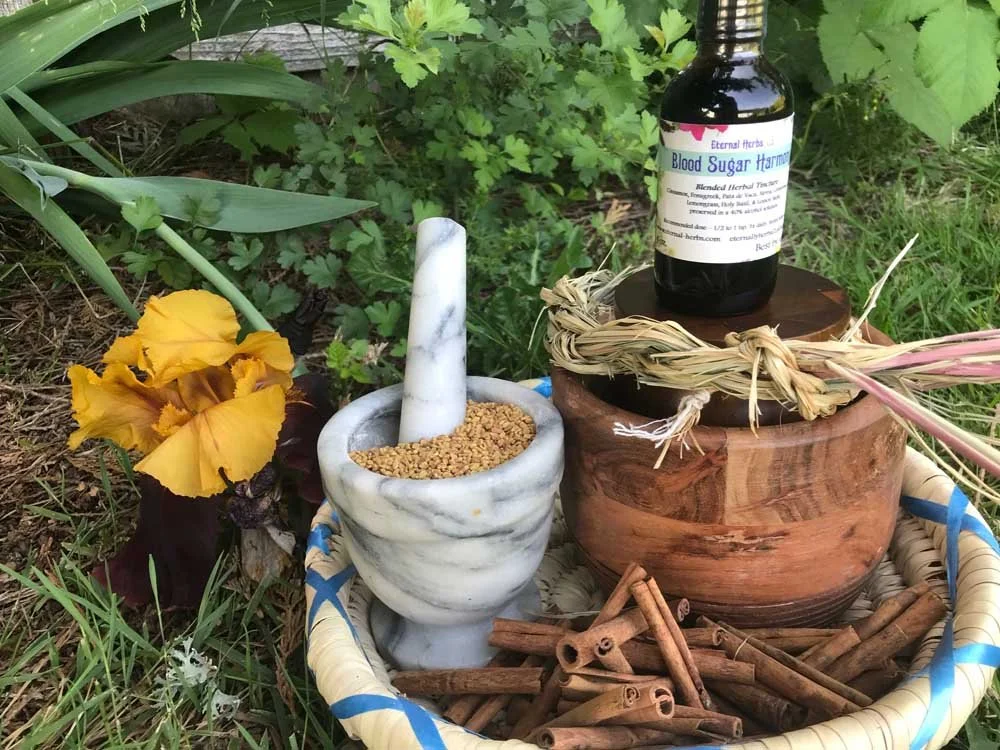 Blood Sugar Tincture