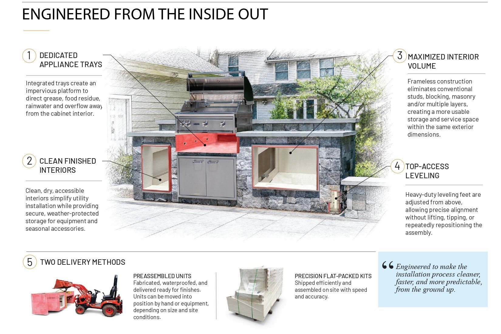 architect_designers_contractors_outdoor kitchen.