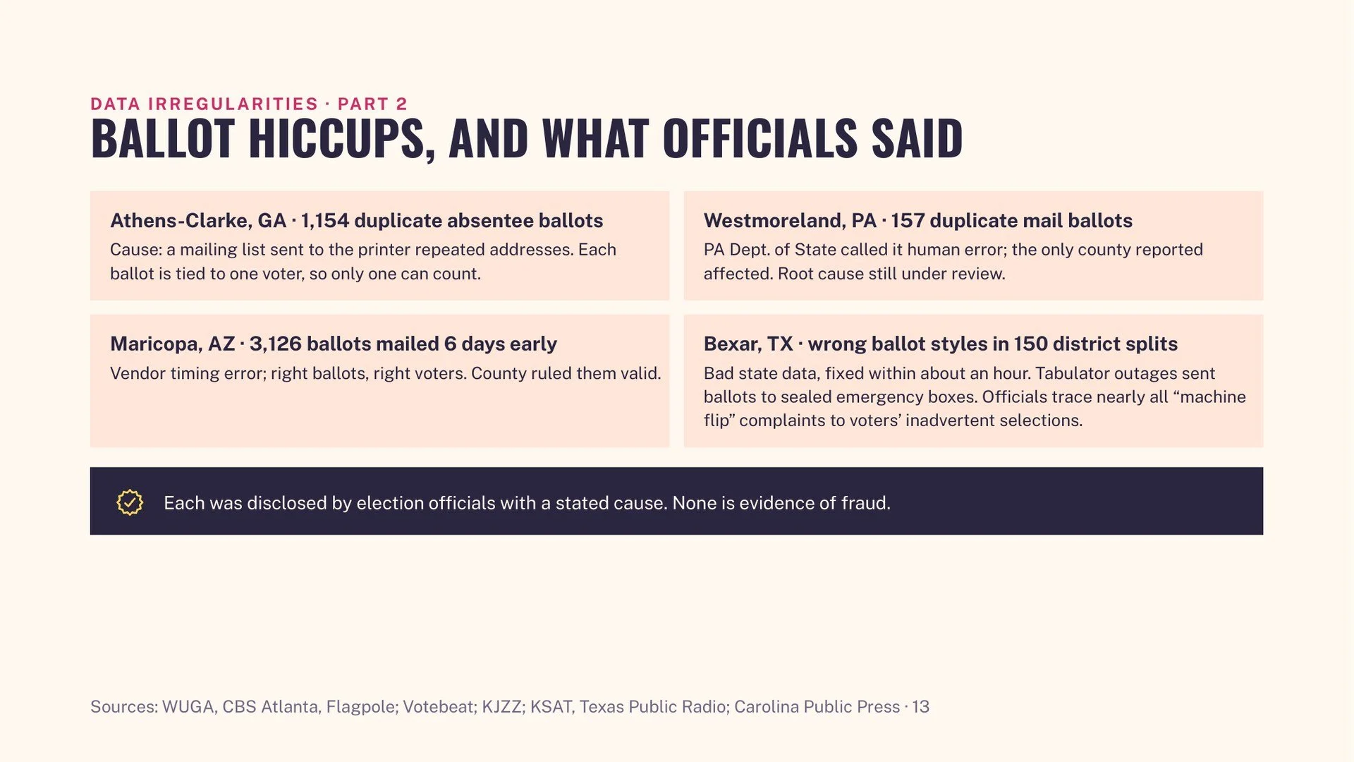 early-vote-decoded-13.jpg