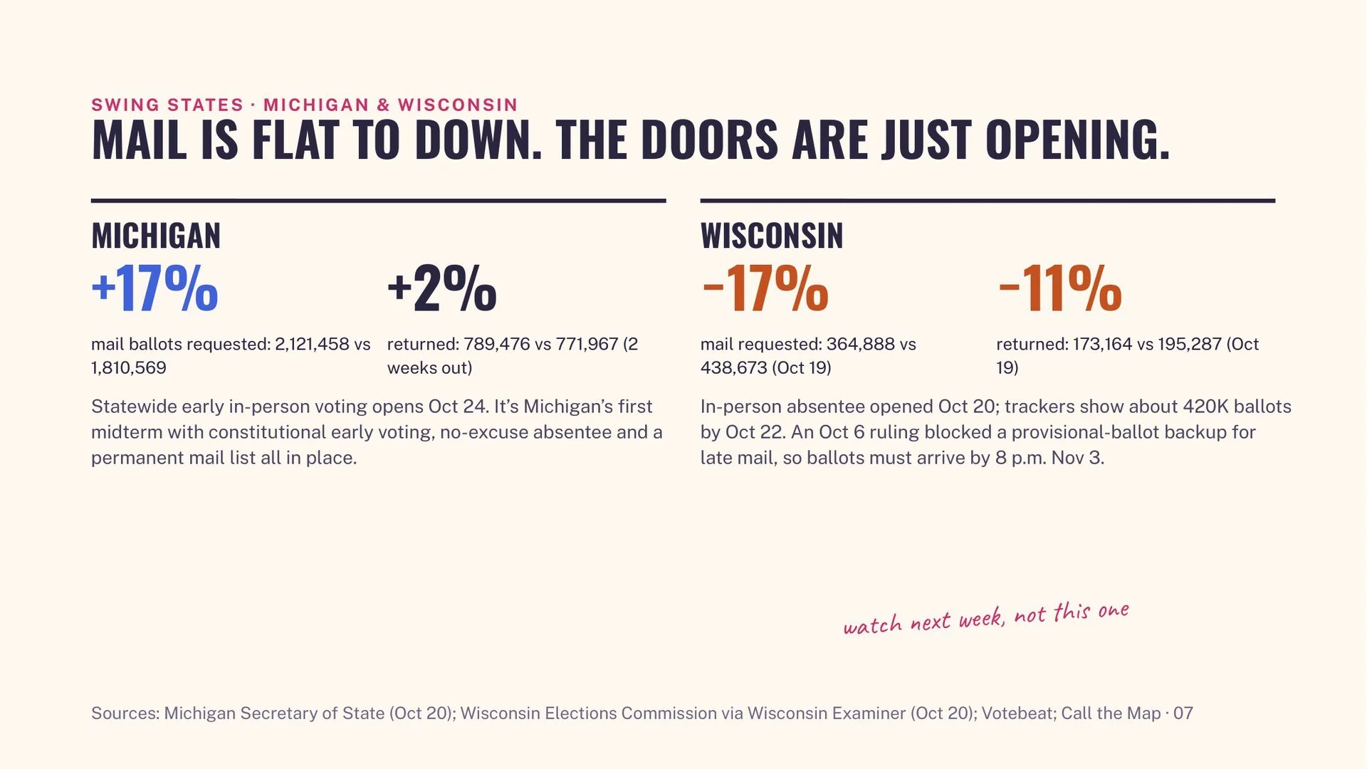 early-vote-decoded-07.jpg