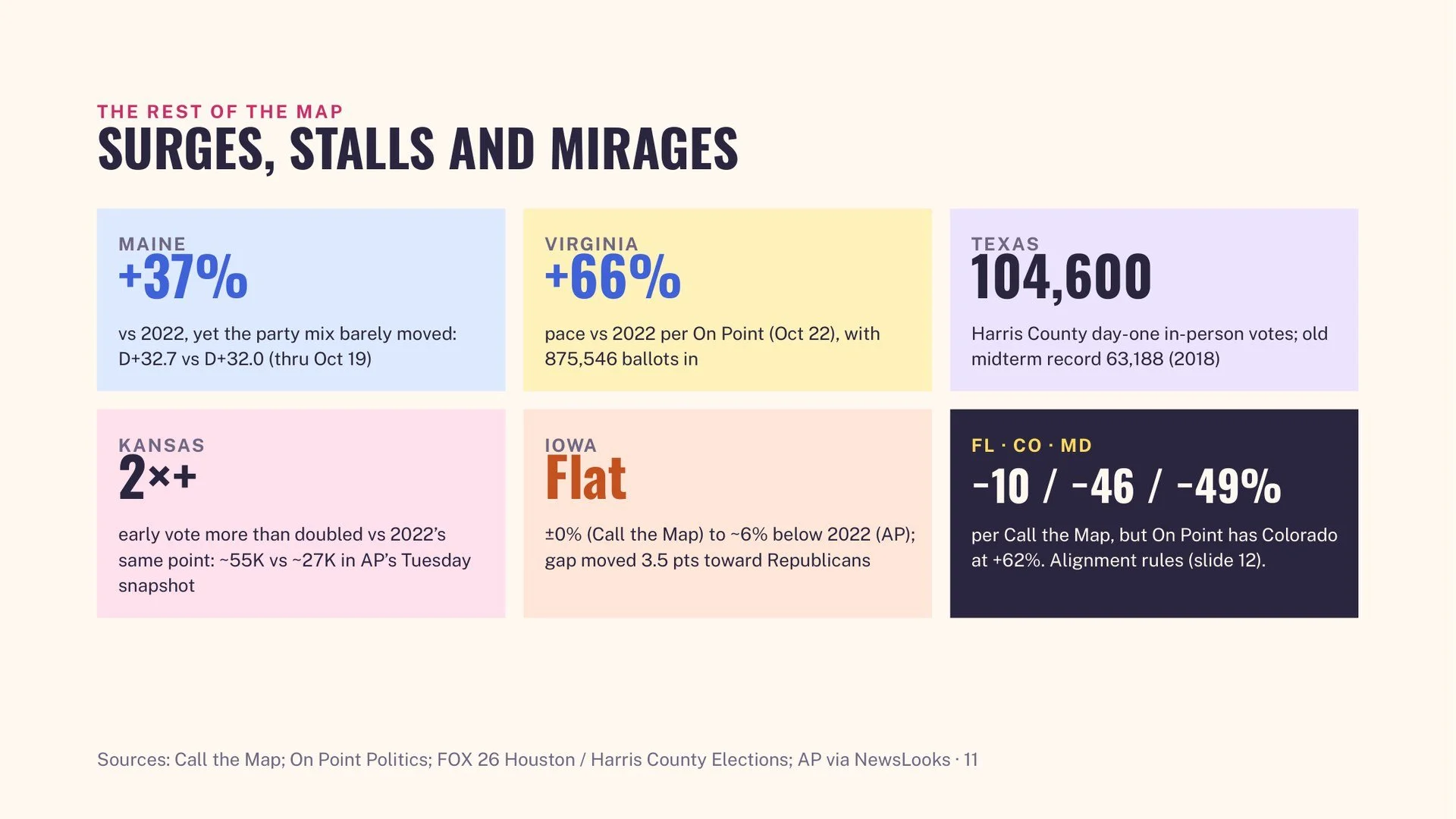 early-vote-decoded-11.jpg
