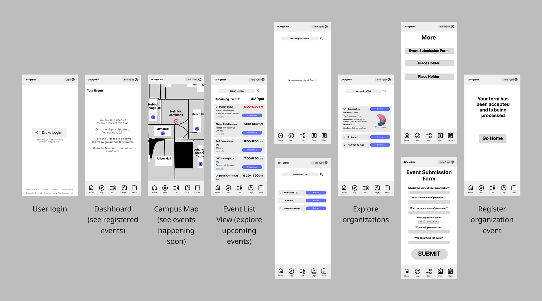 Wireframes with labels for each app screen.