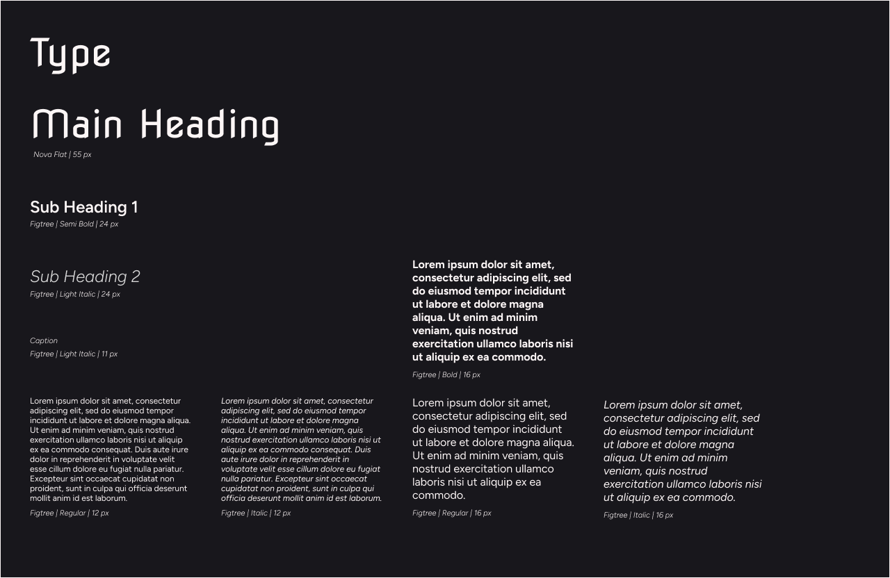 Type style kit page.