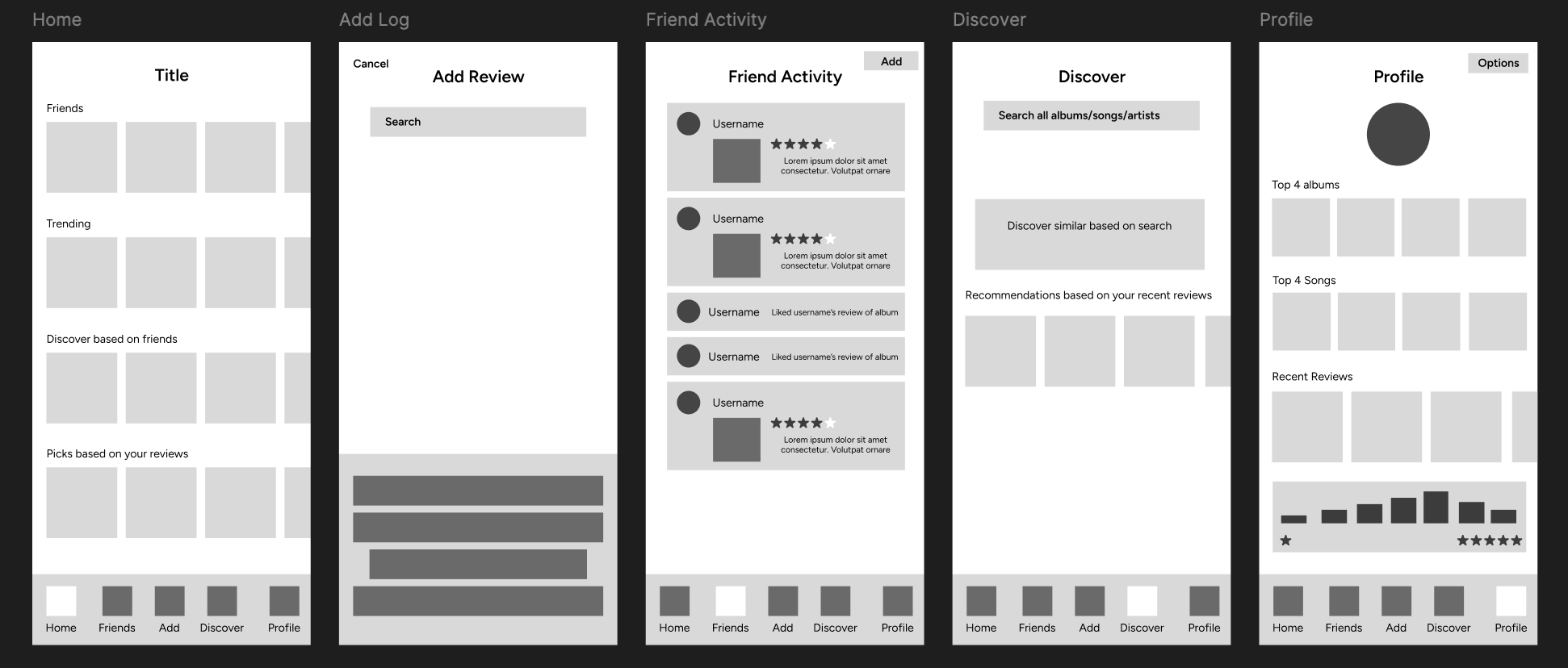 Wireframes of app pages.