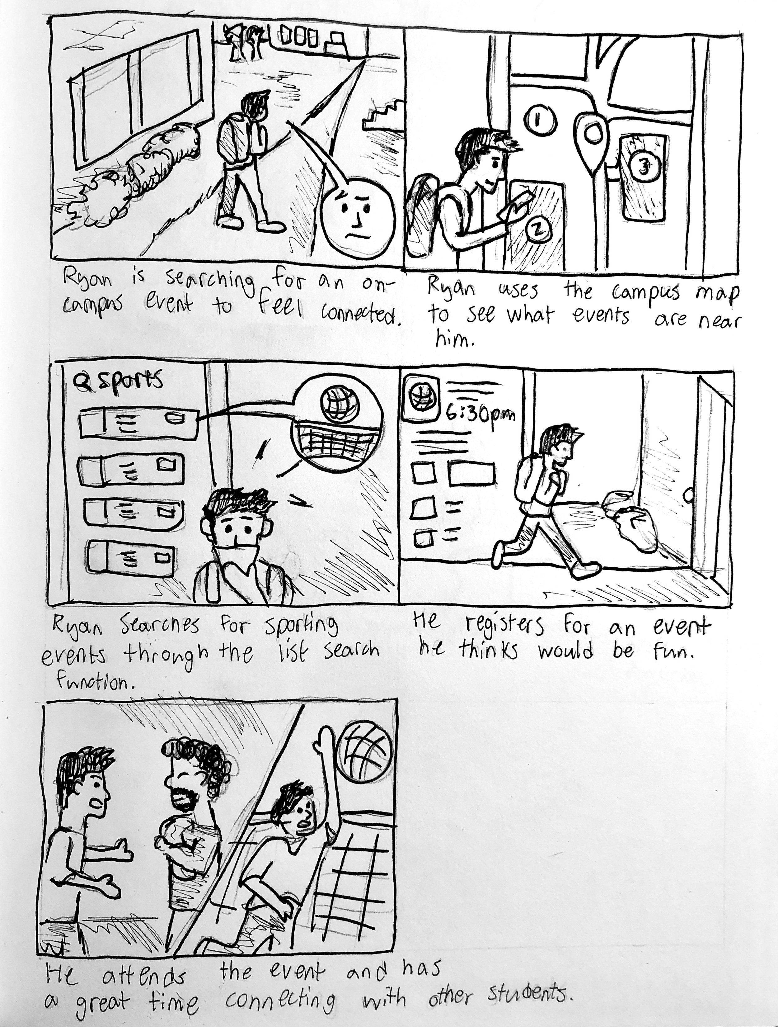 Storyboard of Ryan finding an event on campus.