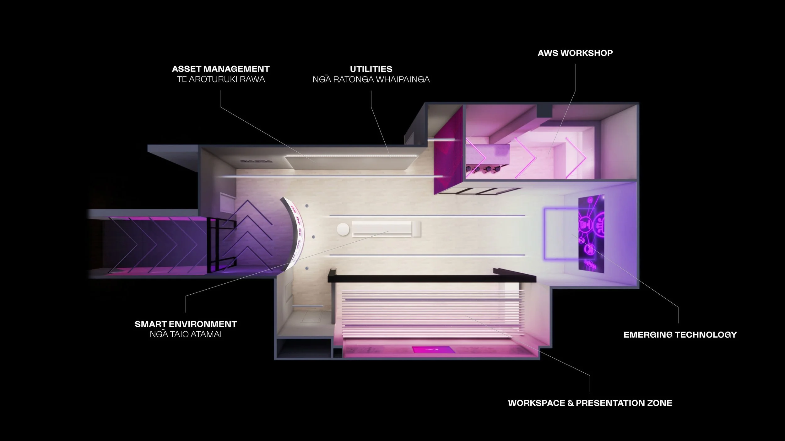 60da4c2d5649e145d39c83fc__Innovation-Studio-Case-Study-16-9-Boards_3_Low-Res.jpeg