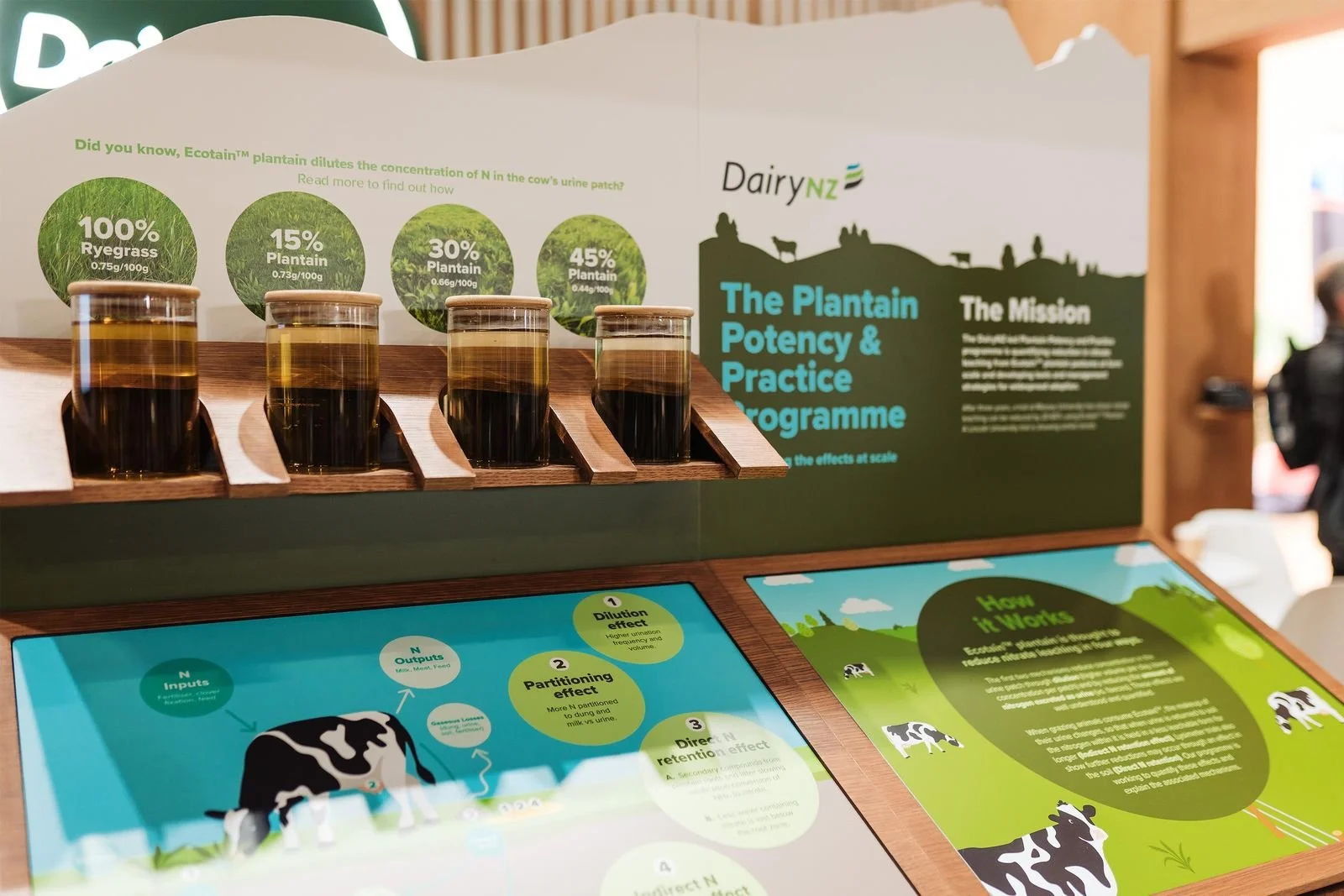 64bf0465d302f1c552e61d18_Dairy_NZ_Farmers_Forum_Our_Approach-p-1600.jpg