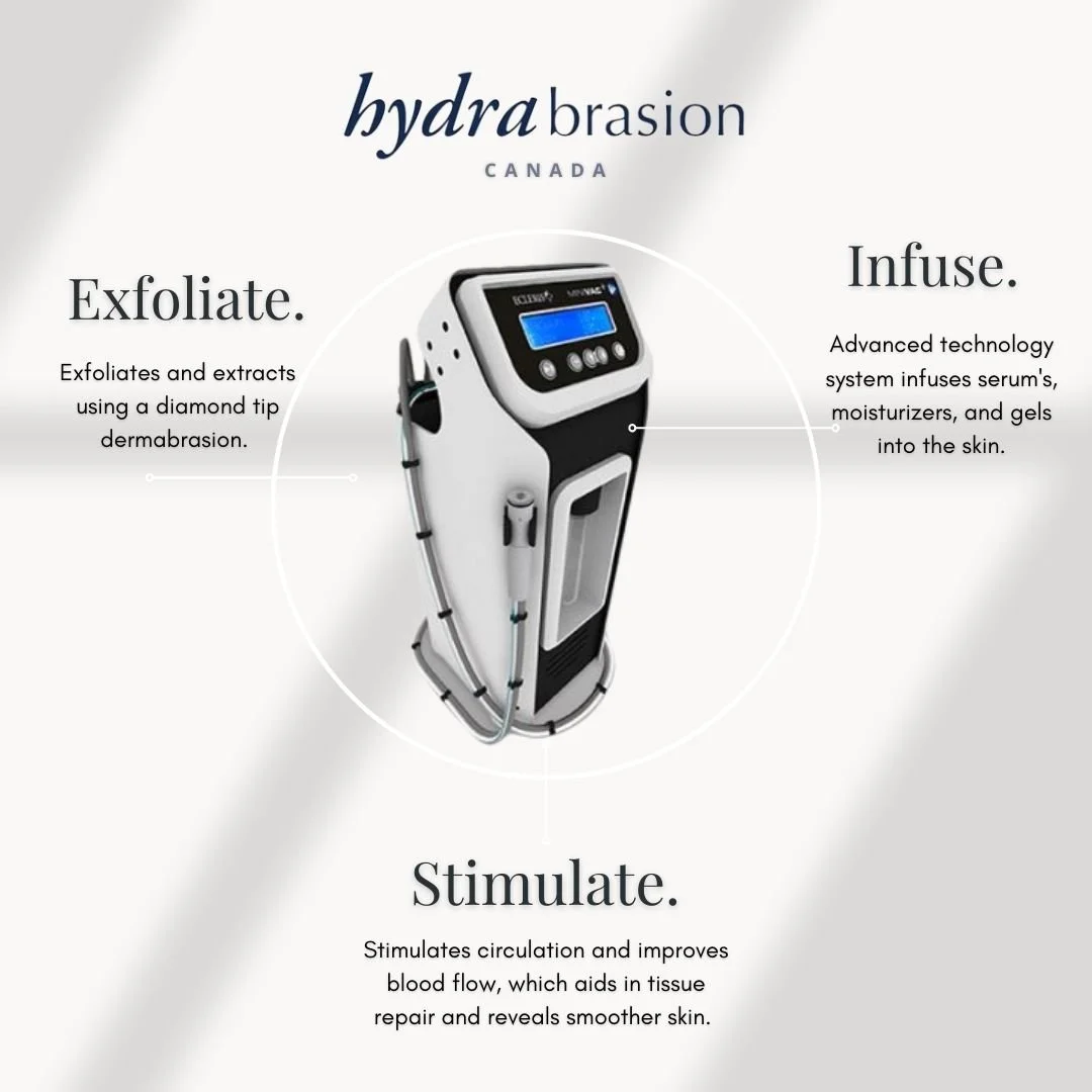 Professional skincare treatment device HydraBrasion Pro to reduce pore size and blackheads in Calgary