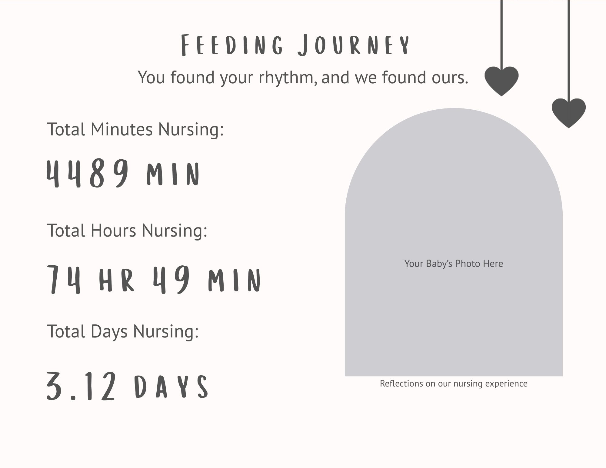 A nursing progress photo titled "Feeding Journey" with total nursing minutes of 4,489, total hours of 74 hours and 49 minutes, and total days of 3.12. It features a placeholder for a baby's photo labeled "Your Baby's Photo Here" and a section for ref