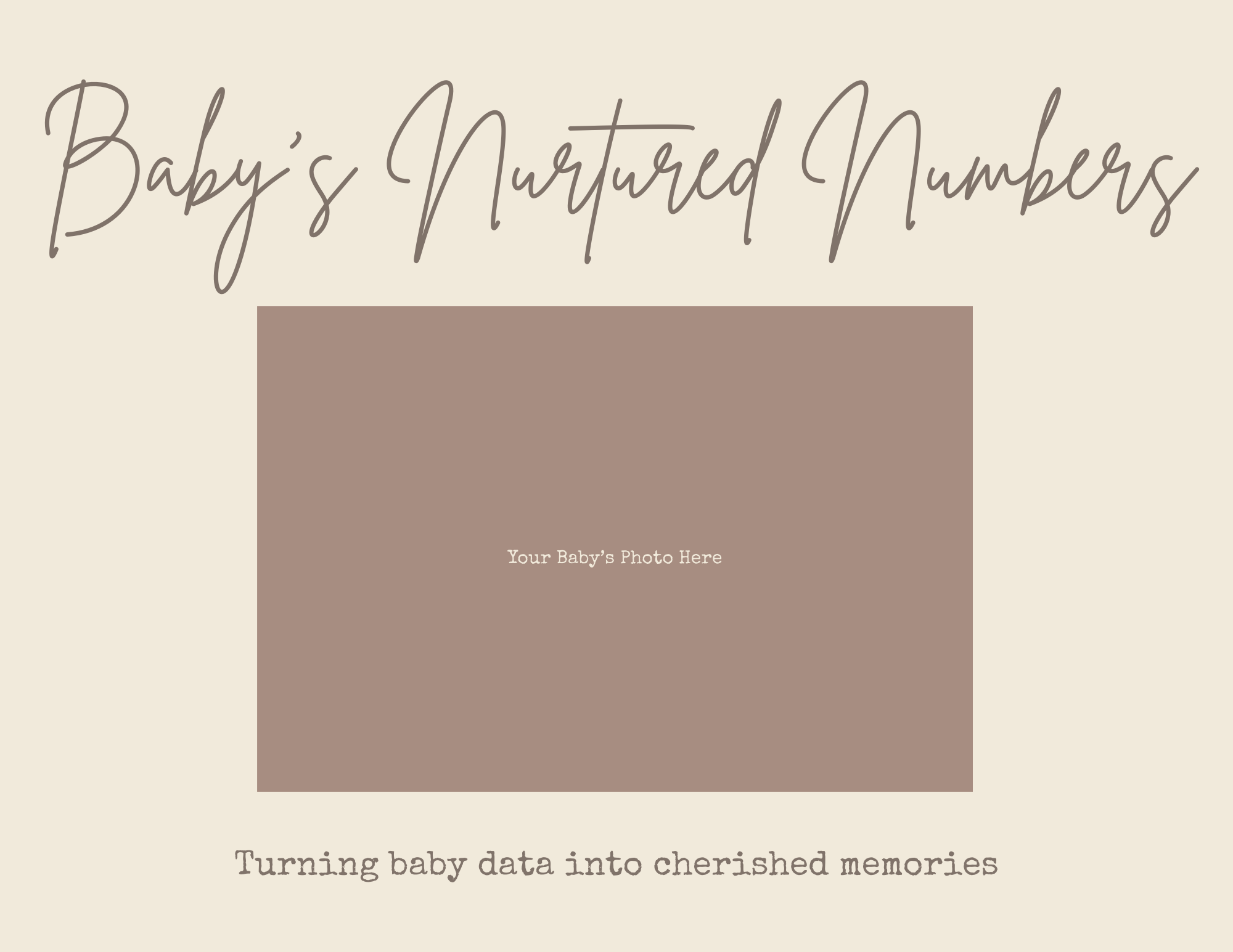 A baby milestone blanket with the text 'Baby's Nurtured Numbers' in large cursive script at the top, a centered photo placeholder with the words 'Your Baby's Photo Here,' and the phrase 'Turning baby data into cherished memories' at the bottom in sma