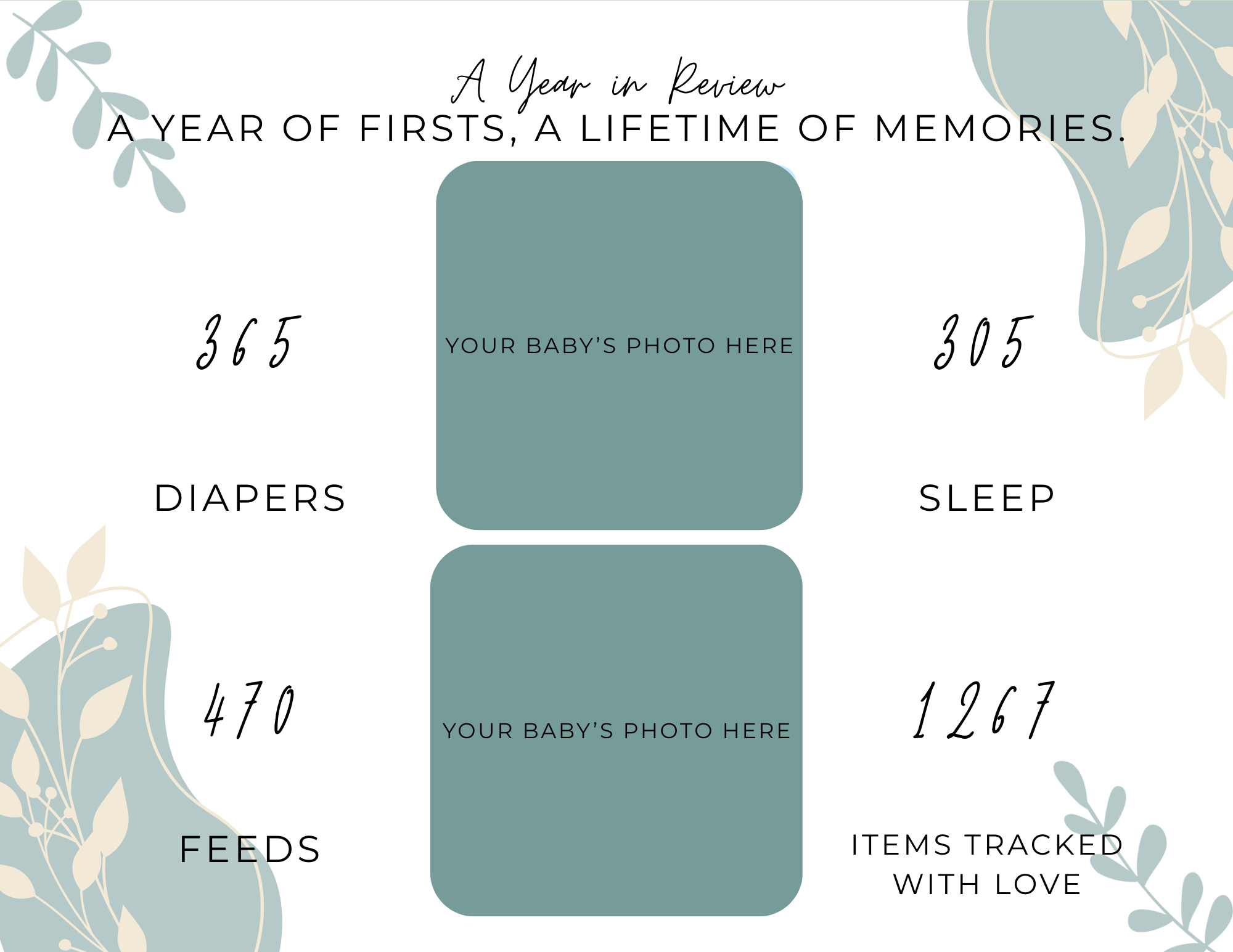 A review of a baby's first year, featuring photos of the baby in a decorative layout with floral accents. It includes sections for diapers, feeds, sleep, and items tracked with love, with spaces for the baby's photos and counts of diaper changes, fee