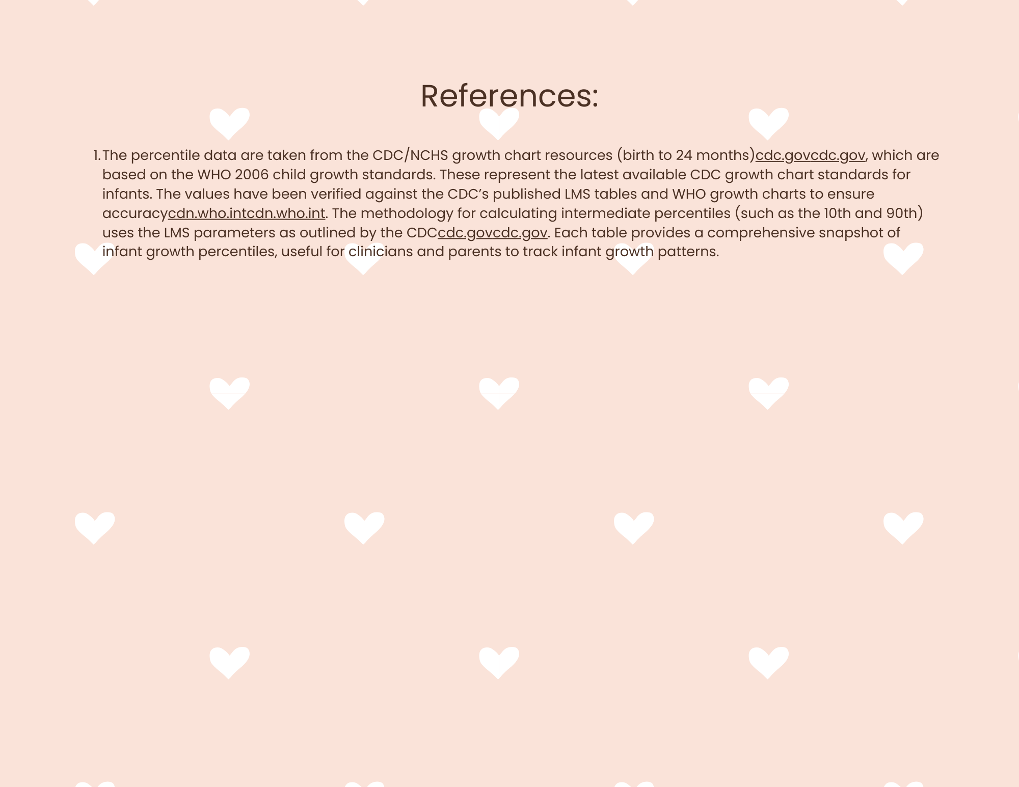 Text on a pink background with white hearts, providing references and sources about CDC growth chart resources for infants.