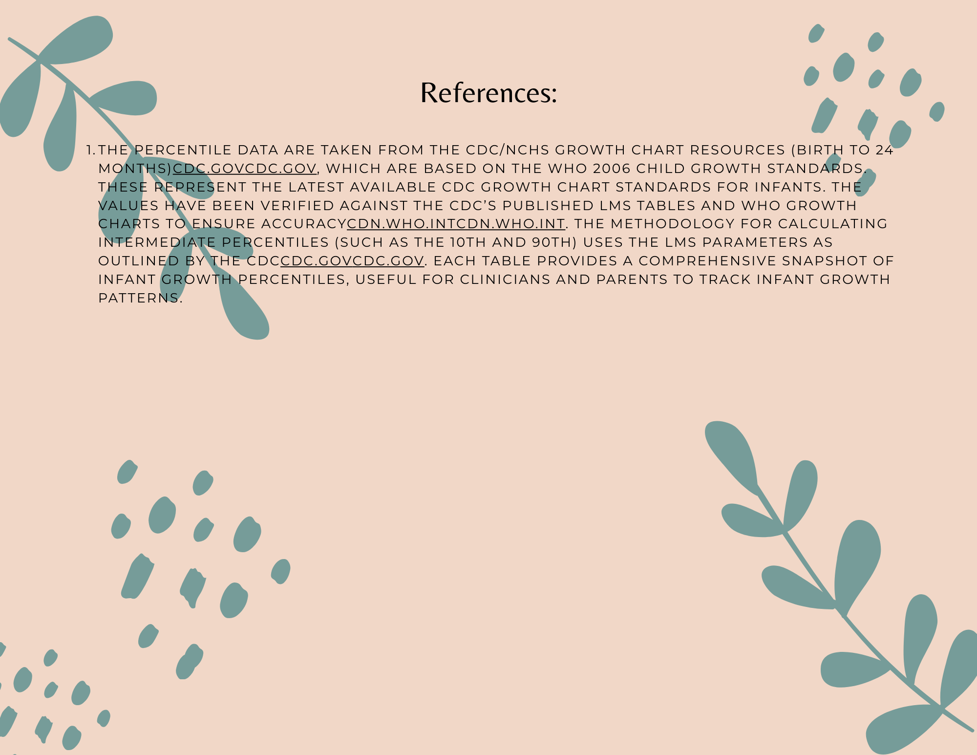 A thank you or citation note on a pastel pink background with teal leafy decorative elements in the corners, citing CDC growth chart resources and methodology for infant growth percentiles.