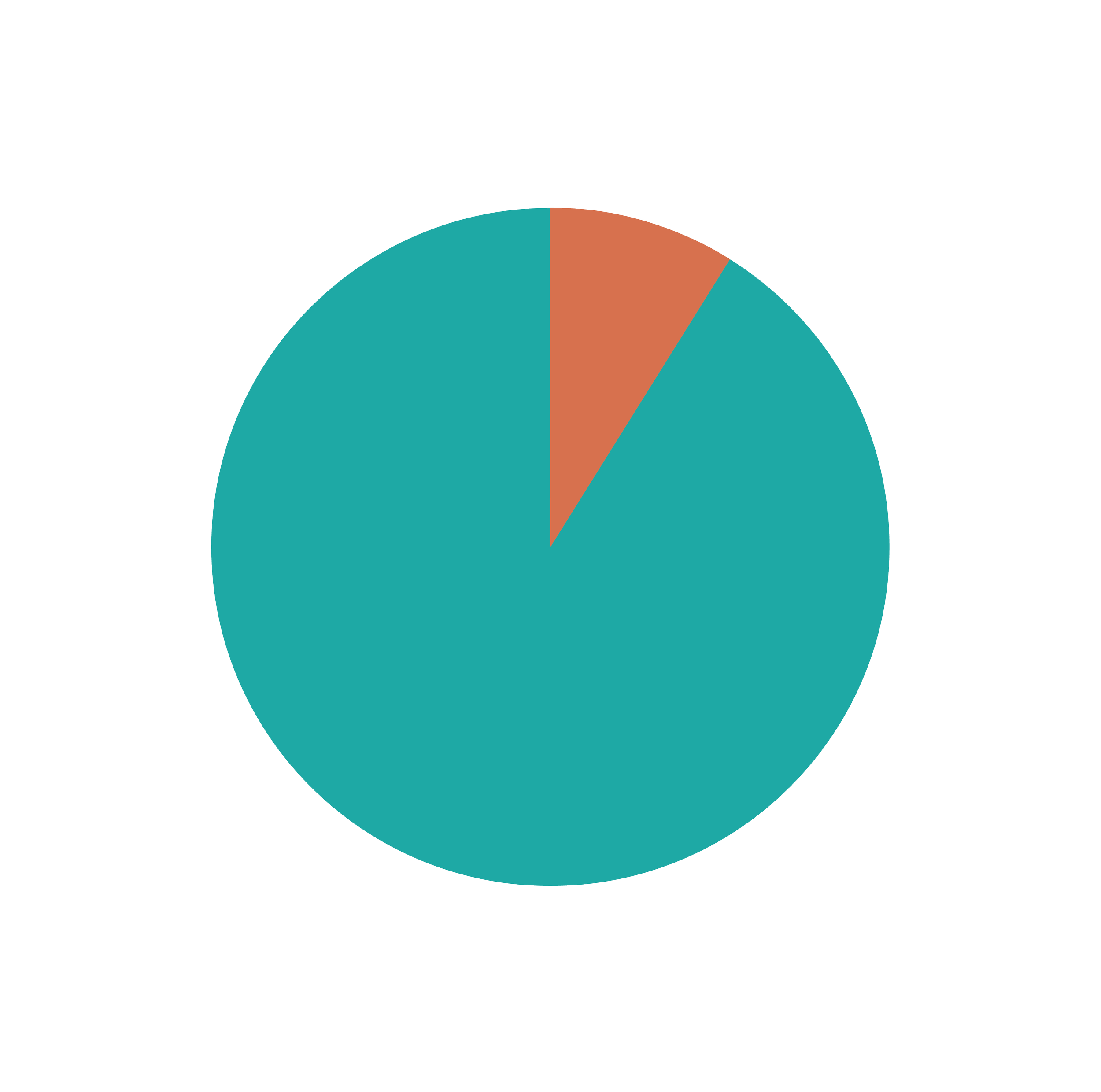 Infographics_Infographic 02.png