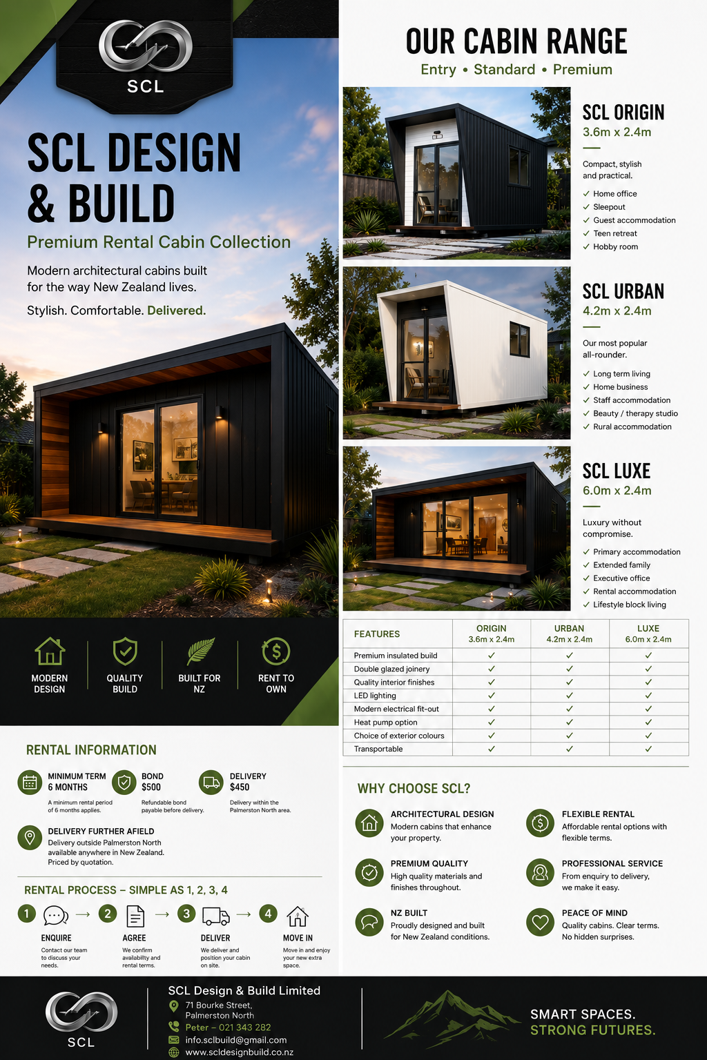 A brochure showcasing modern design and build of various types of rental cabins, including SCL Origin, SCL Urban, and SCL Luxe, with details on features, sizing, and rental process.