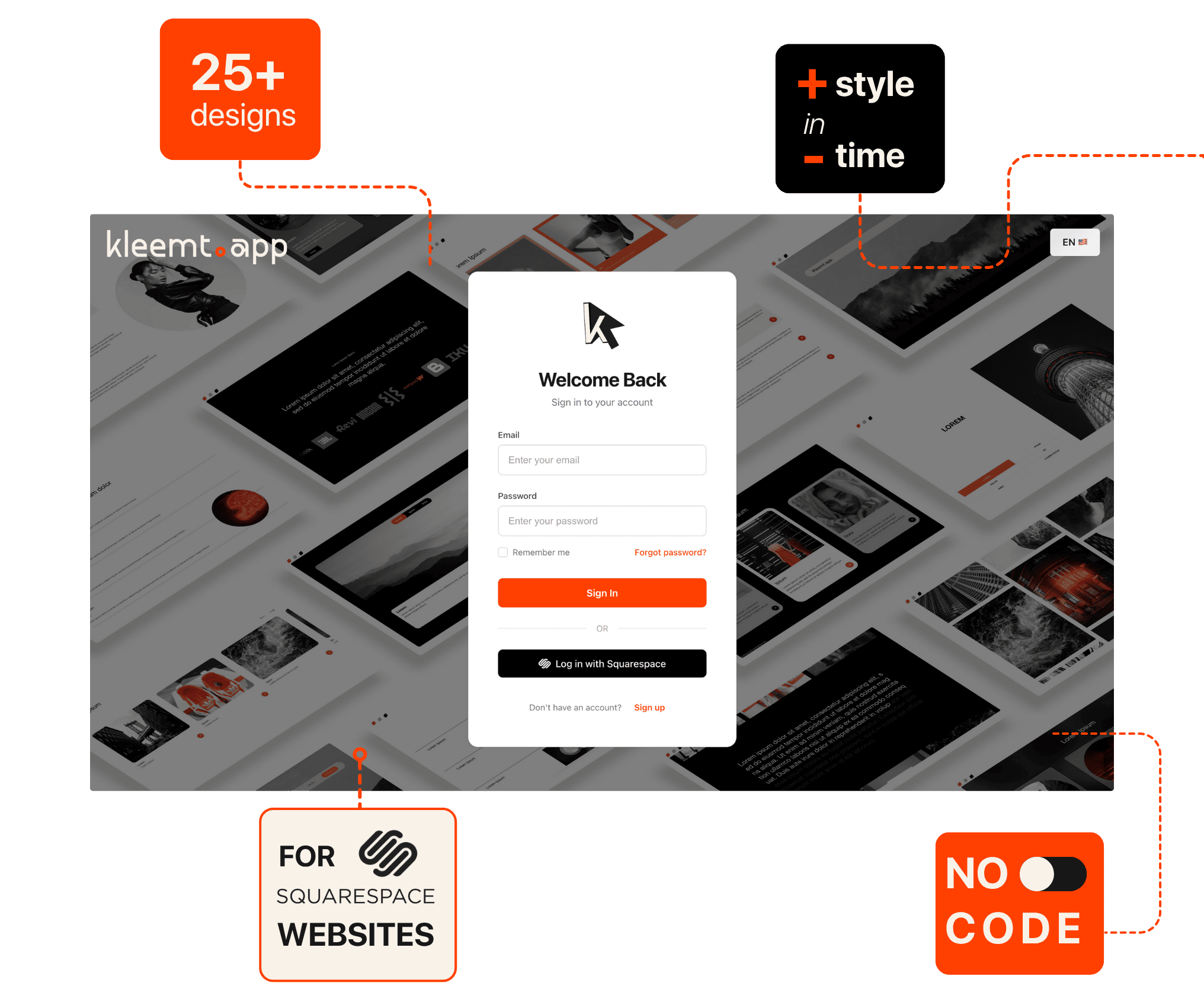 Capture d'écran d'une interface de site web avec un formulaire de connexion au centre, entourée de flèches et de décrivant plus de 25 designs, style dans le temps, pour sites web Squarespace, et pas de code.