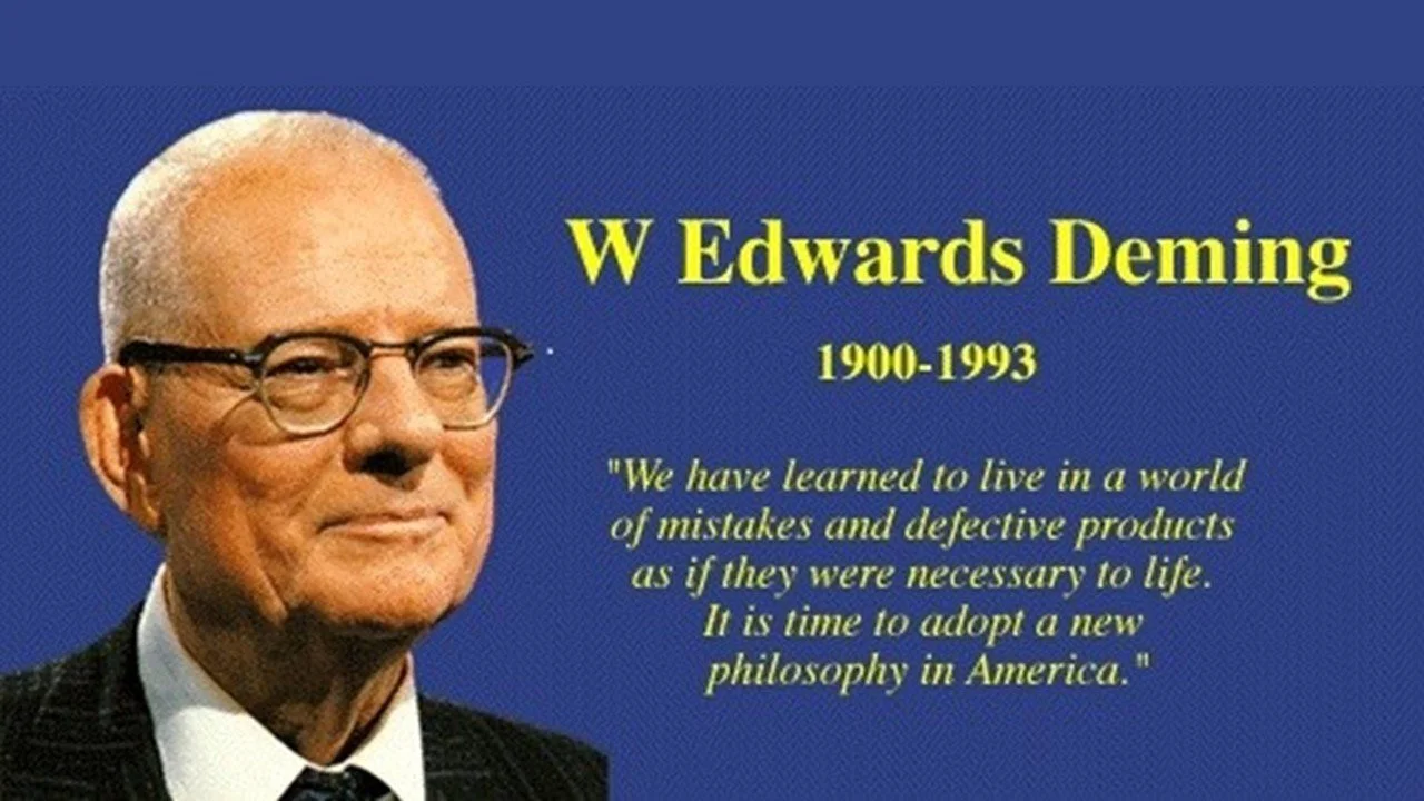 Il Ciclo di Deming (PDSA)