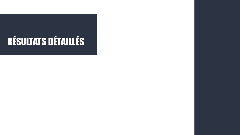 Page de présentation avec le titre 'Résultats détaillés' en blanc sur fond noir, et section blanche vide en dessous.