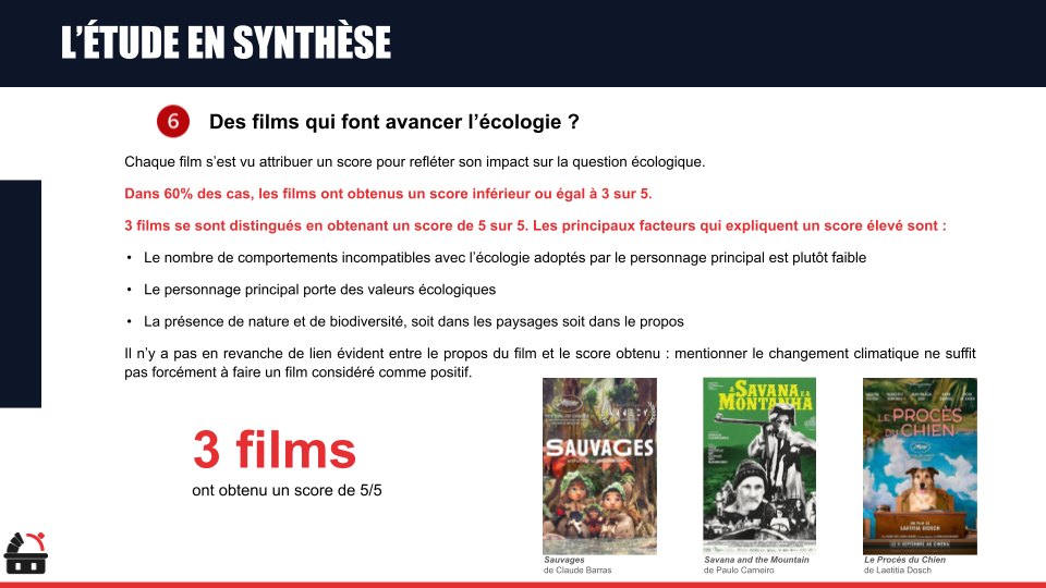 Un document éducatif en français sur l'écologie, mentionnant trois films qui sensibilisent à l'écologie, avec images de films comme 'Sauvages', 'Savanna and the Mountain', et 'Le Procès du Chien'.