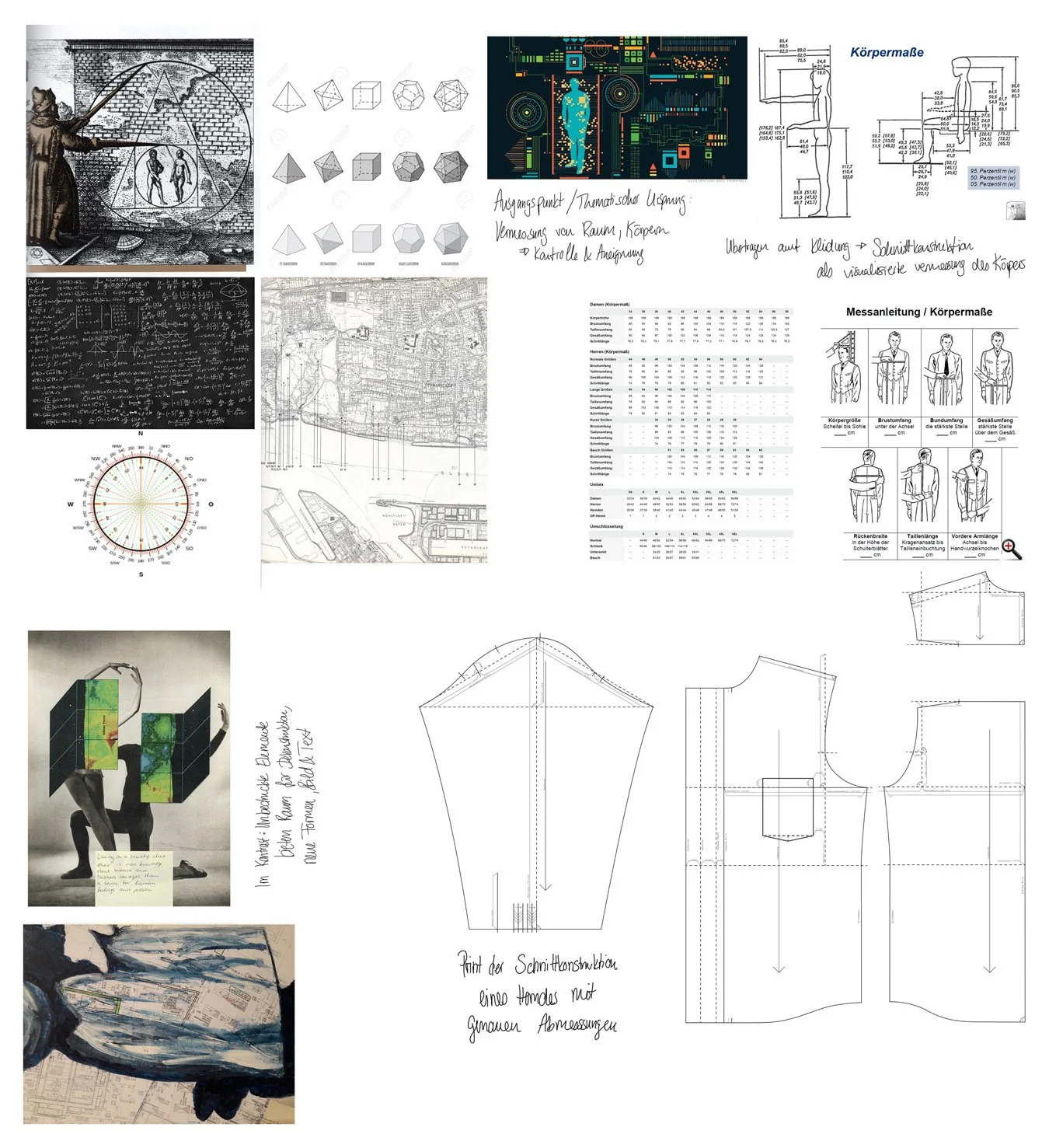 Collage aus technischen Skizzen, Diagrammen, Karten, und Grafiken, die verschiedene Designs, Messungen und wissenschaftliche Illustrationen zeigen, inklusive einer menschlichen Figur mit technischen Daten, geometrischen Formen, und einer historischen Zeichnung eines Astronomen.