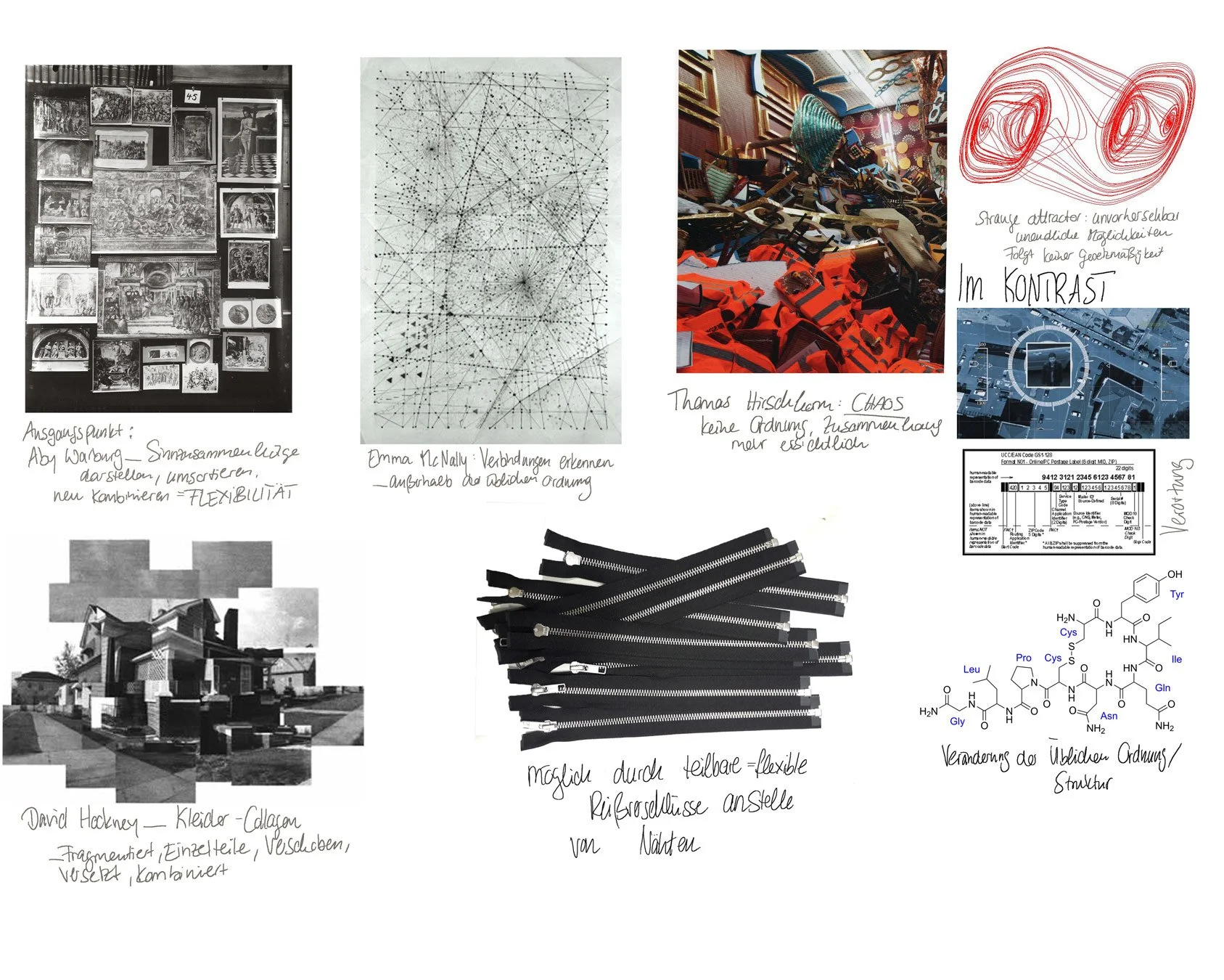 Sammlung verschiedener Bilder und Notizen, darunter Kunstwerke, Diagramme, Zipper, Architekturfotografie, Skizze zu 'strange Attractors' , biologisches Molekülmodell und handschriftliche Kommentare zu Ordnung und Struktur.