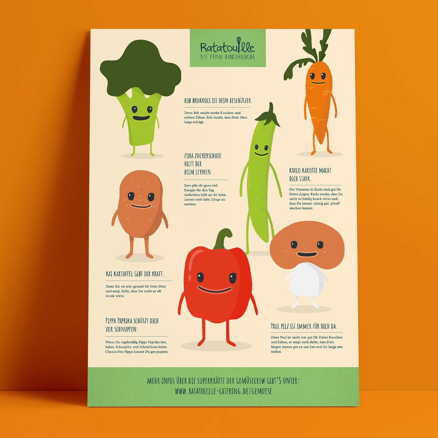 Illustration von verschiedenen Gemüsesorten mit freundlichen Gesichtern, jede mit einem kurzen Text über die gesundheitlichen Vorteile, darunter Brokkoli, Karotte, Kartoffel, Paprika, Zucchini, Champignon und Paul Pilz.