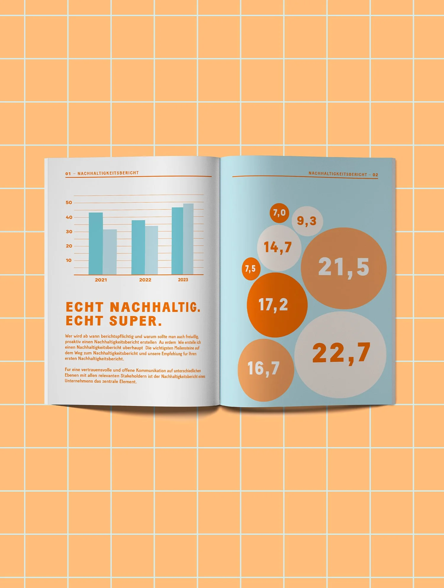 Nachhaltigkeitsbericht: Warten oder starten?