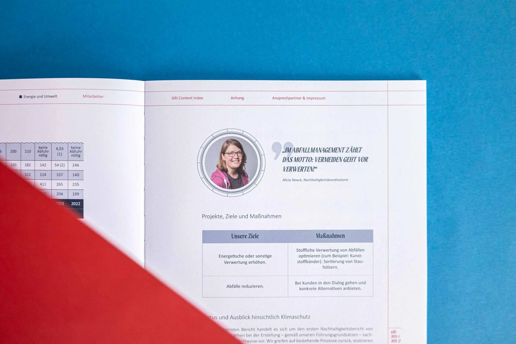 Ein offengelegtes Dokument mit einem Foto einer Frau, die eine Brille trägt, und verschiedenen Tabellen und Textblöcken, die sich auf nachhaltige Projekte, Ziele und Maßnahmen beziehen.