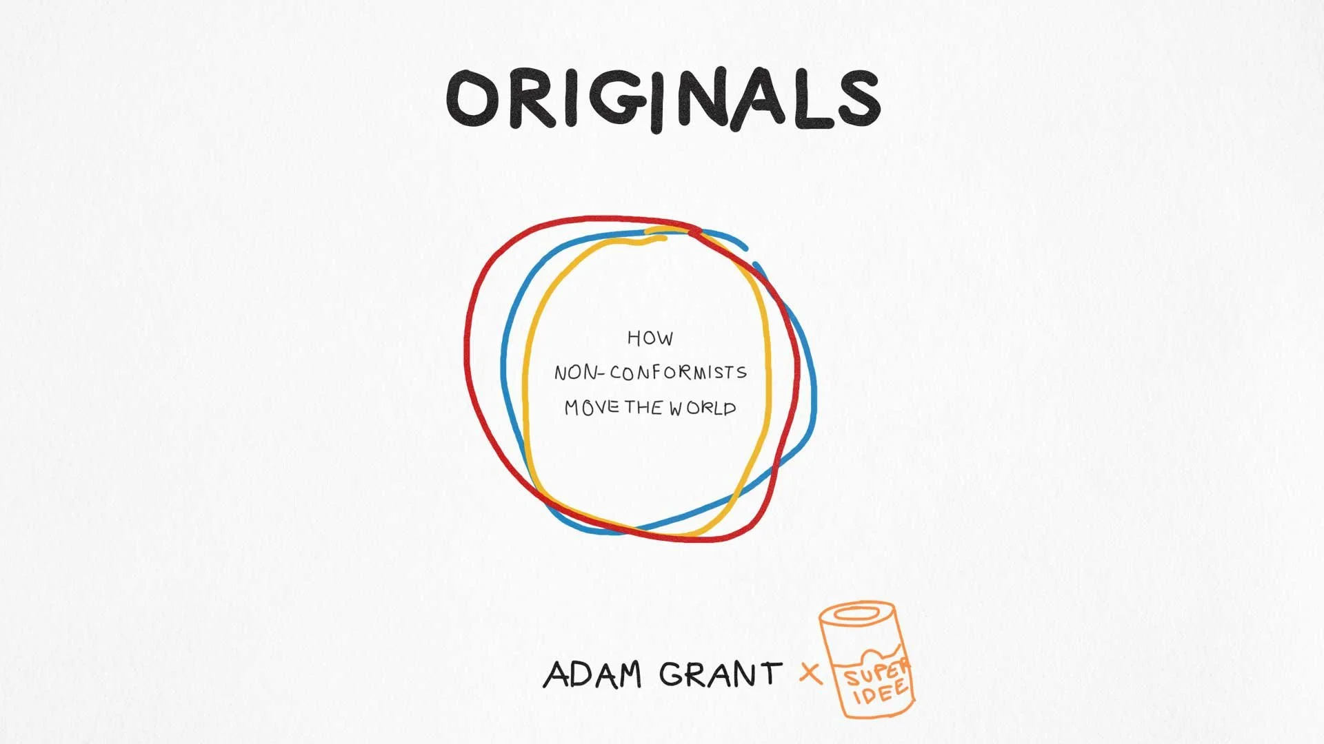 Buchcover von Adam Grants ‚Originals‘ mit dem Untertitel ‚How Non-Conformists Move the World‘ und einer grafischen Darstellung farbiger, ineinander verlaufender Linien. Darunter steht "Adam Grant" neben dem Superidee-Logo, der orangenen Dose.
