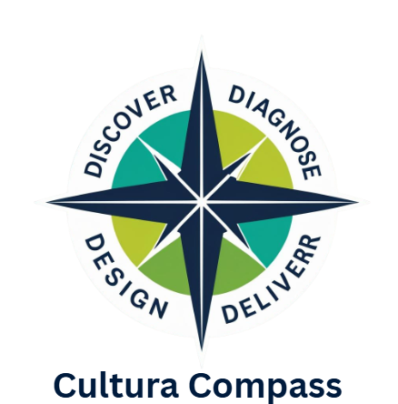 Cultura Compass