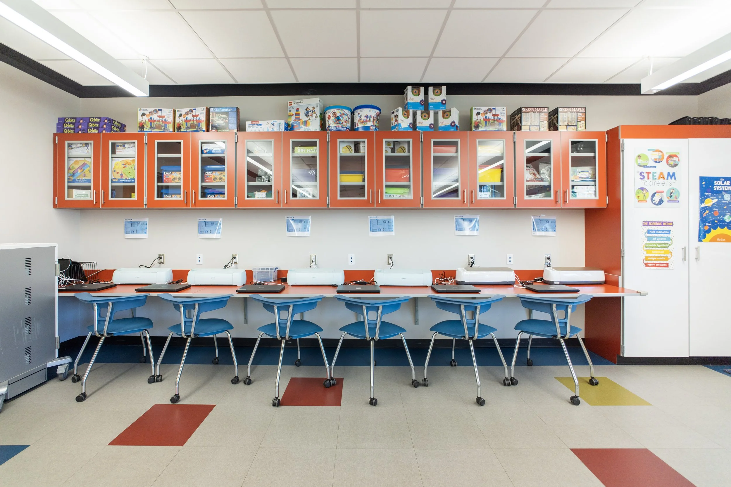 3 Stream Classroom.jpg