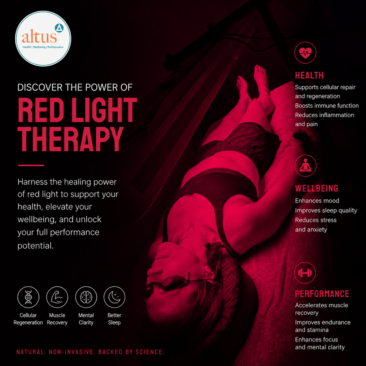 Red Light Therapy - Why is Red Light therapy good for my health, wellbeing and performance
