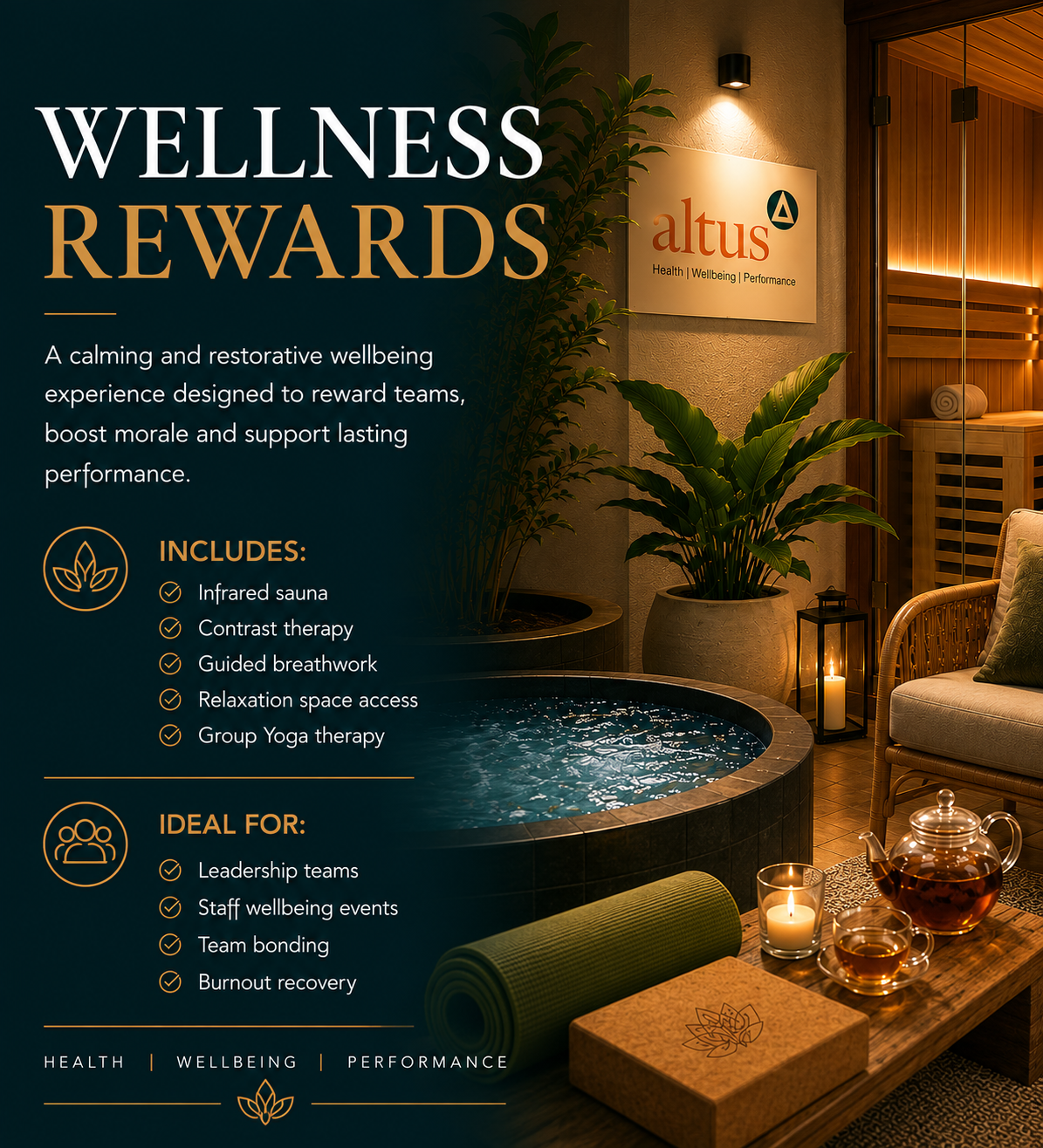 Wellness Rewards