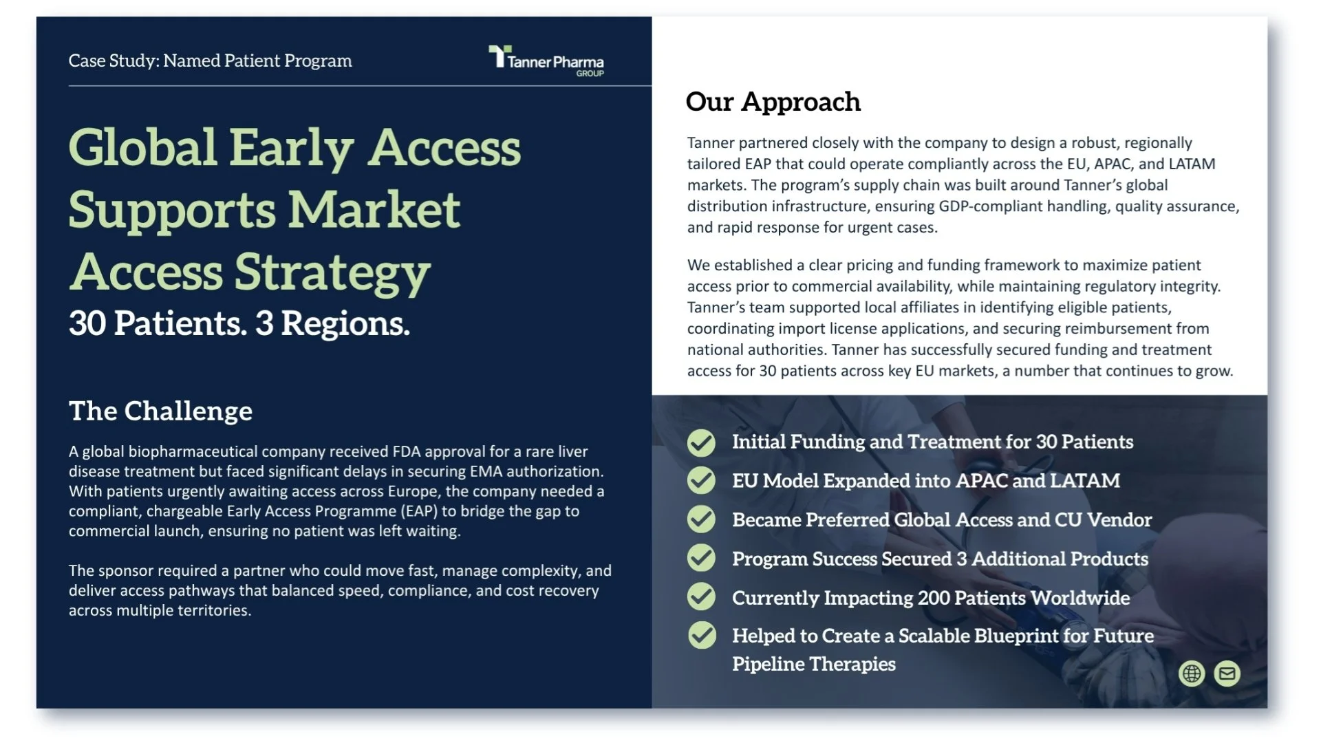 A digital presentation slide with the title 'Global Early Access Supports Market Access Strategy' in large green text on a dark blue background. The slide contains sections of text describing a case study for Tanner Pharma Group, including a subsection titled 'Our Approach' and bullet points highlighting key achievements. The slide also features a logo in the top right corner.