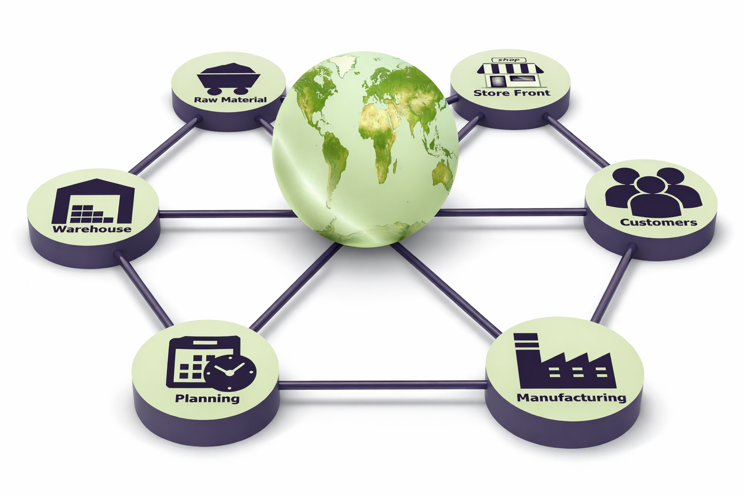 Managing Aggressive Timelines for Clinical Trials on a Global Scale