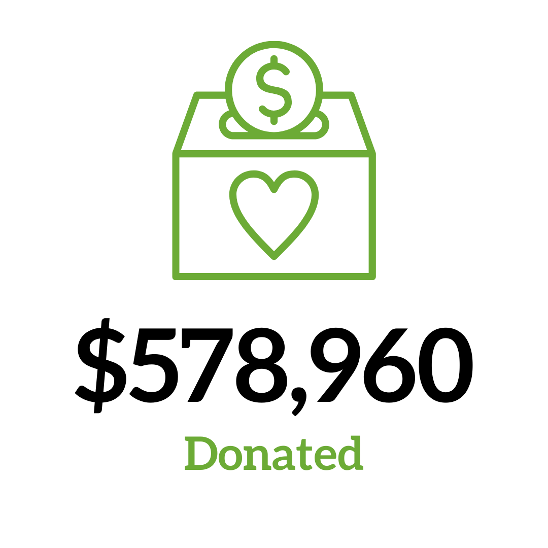 Green outline of a donation box with a heart on it and a dollar coin on top, with the words 'Thank you for your donation' and 'Donated' beneath.