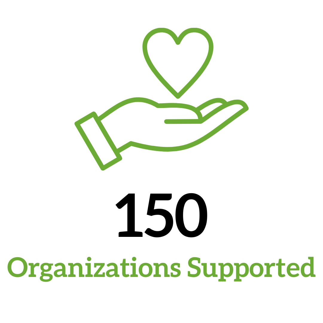 A green outline of a hand holding a heart, with the text "Organizations Supported" below.