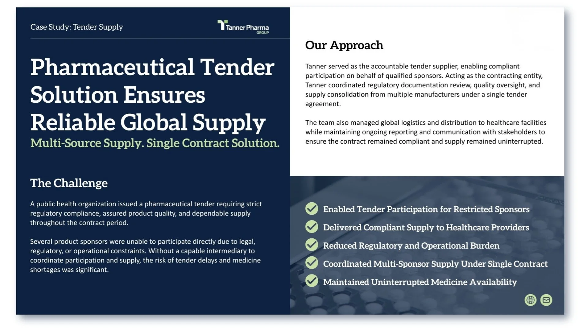 A presentation slide outlining a case study on pharmaceutical tender supply, featuring sections titled 'Our Approach' and 'The Challenge,' and includes a list of benefits like compliance, reduced regulatory burden, and uninterrupted medicine availability.