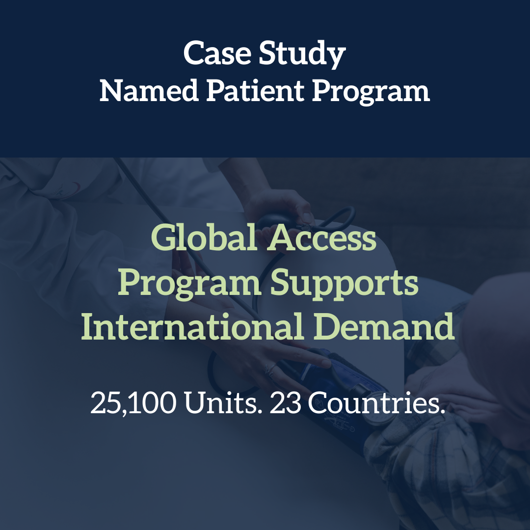 Global Access Program Supports International Demand
