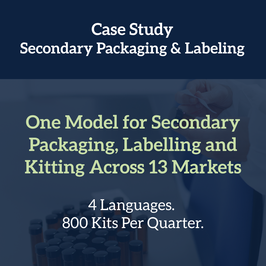 One Model for Secondary Packaging, Labelling and Kitting Across 13 Markets