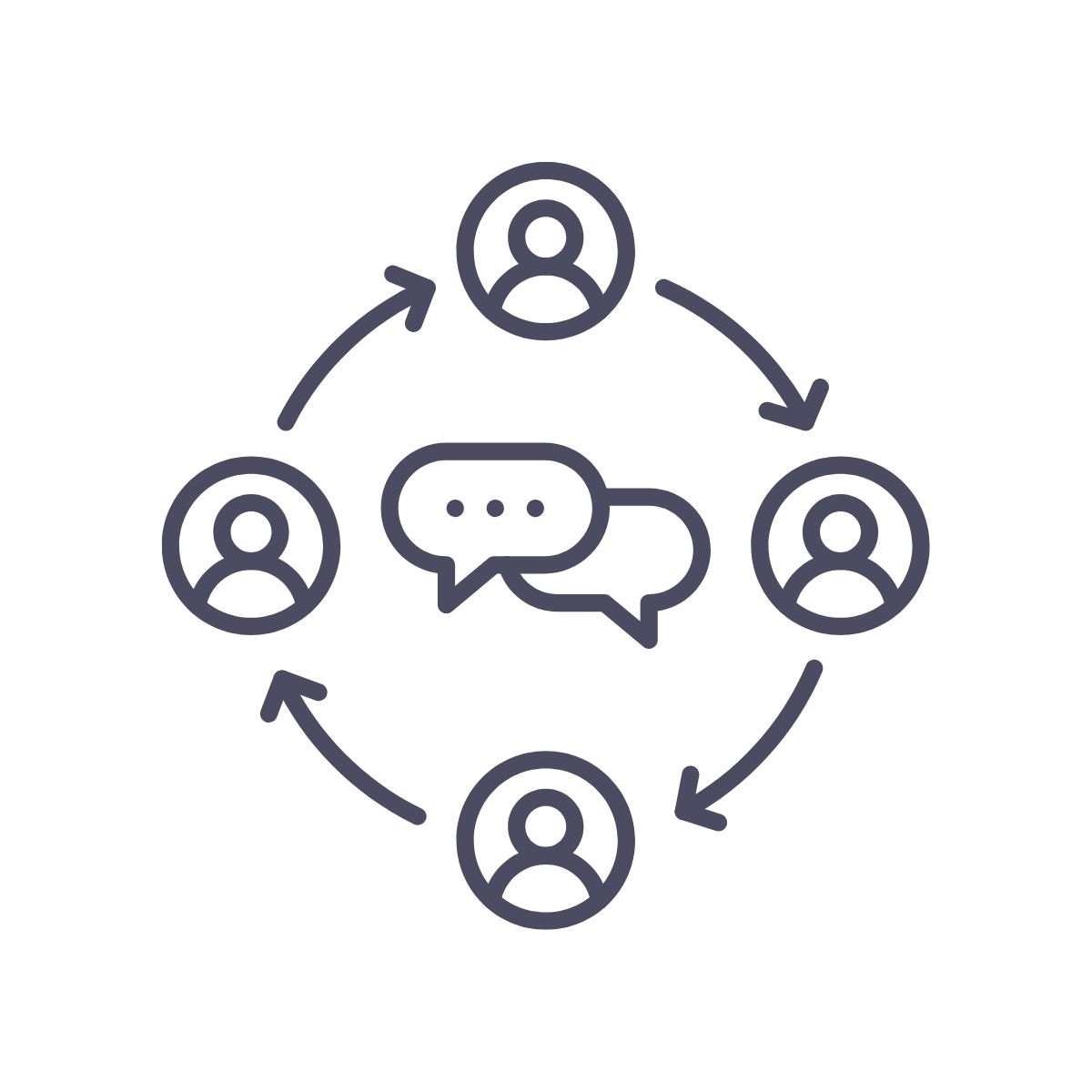 Outline of four people connected in a circular flow with speech bubbles in the center, representing communication or collaboration.